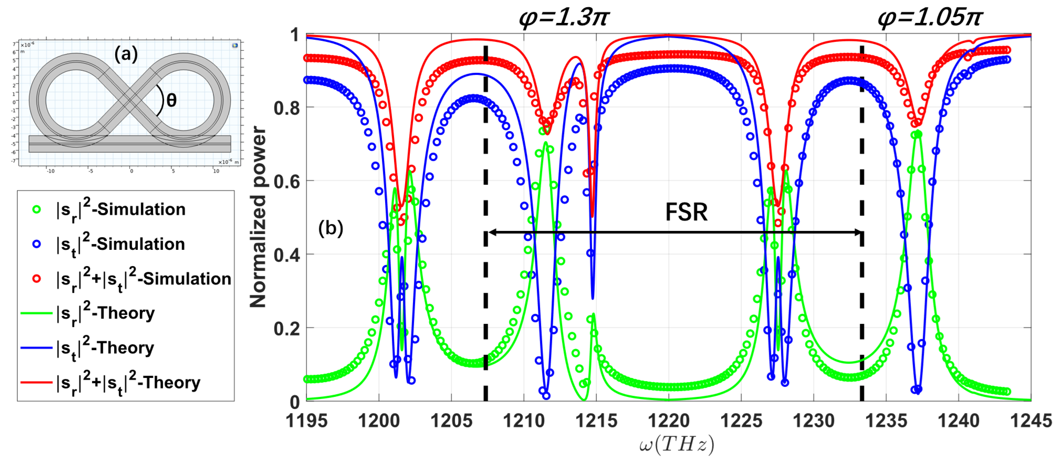 Symmetry 16 00430 g009