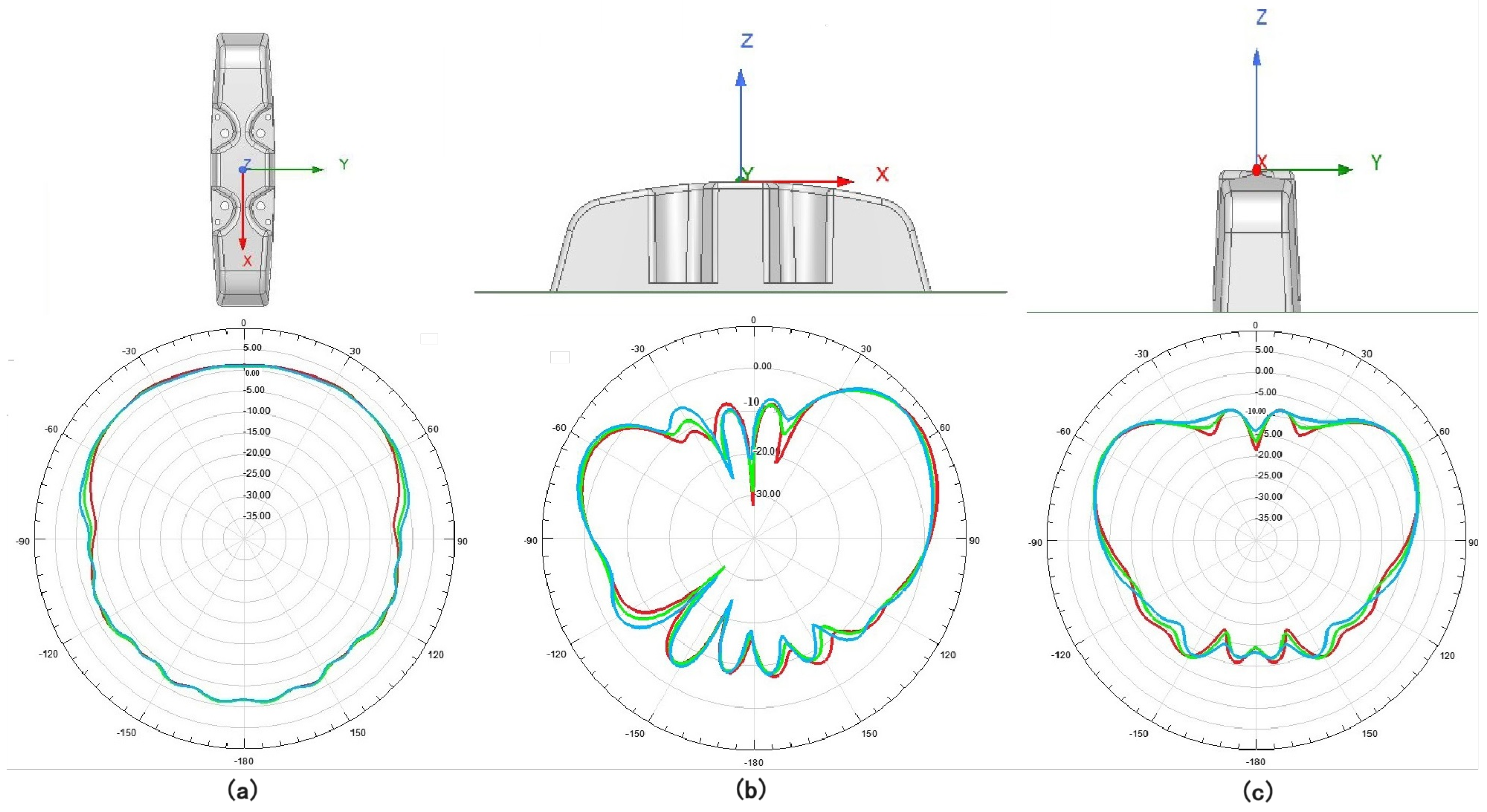 Symmetry 16 00431 g008