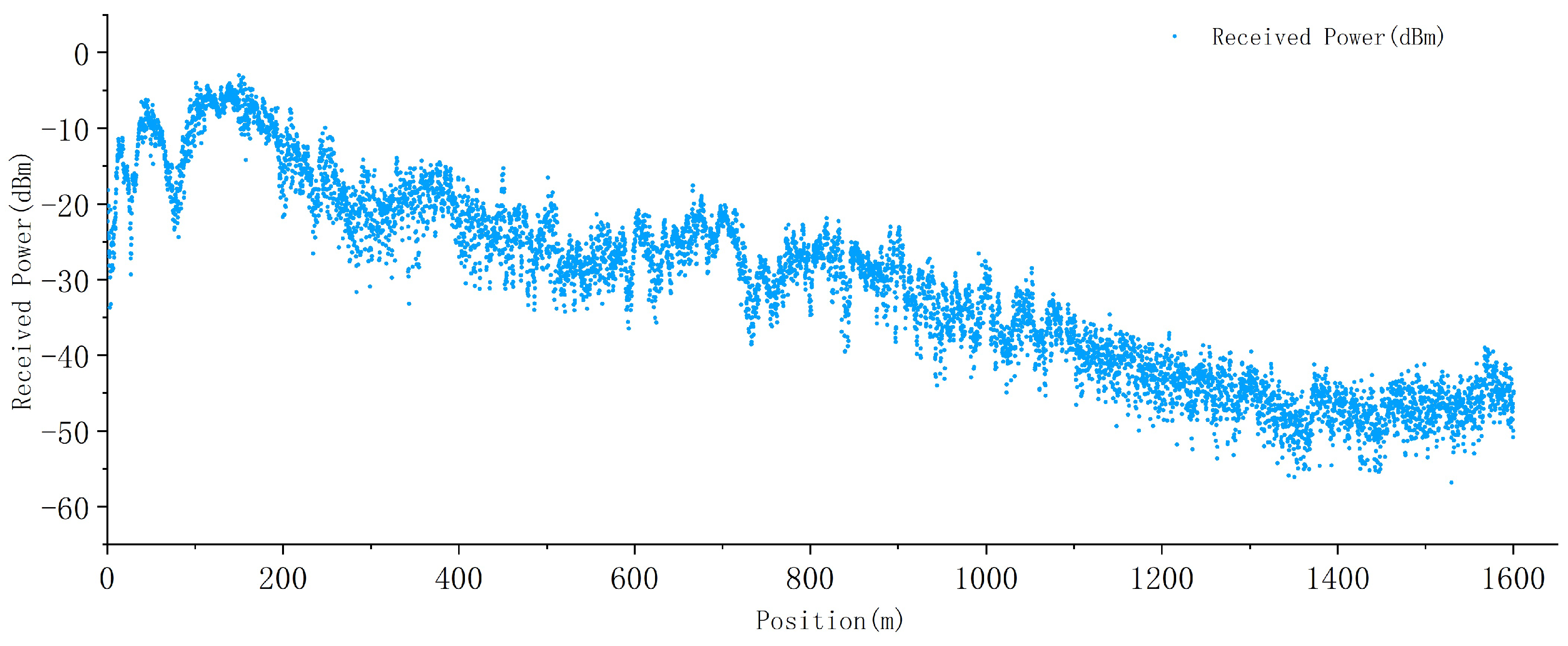 Symmetry 16 00431 g020
