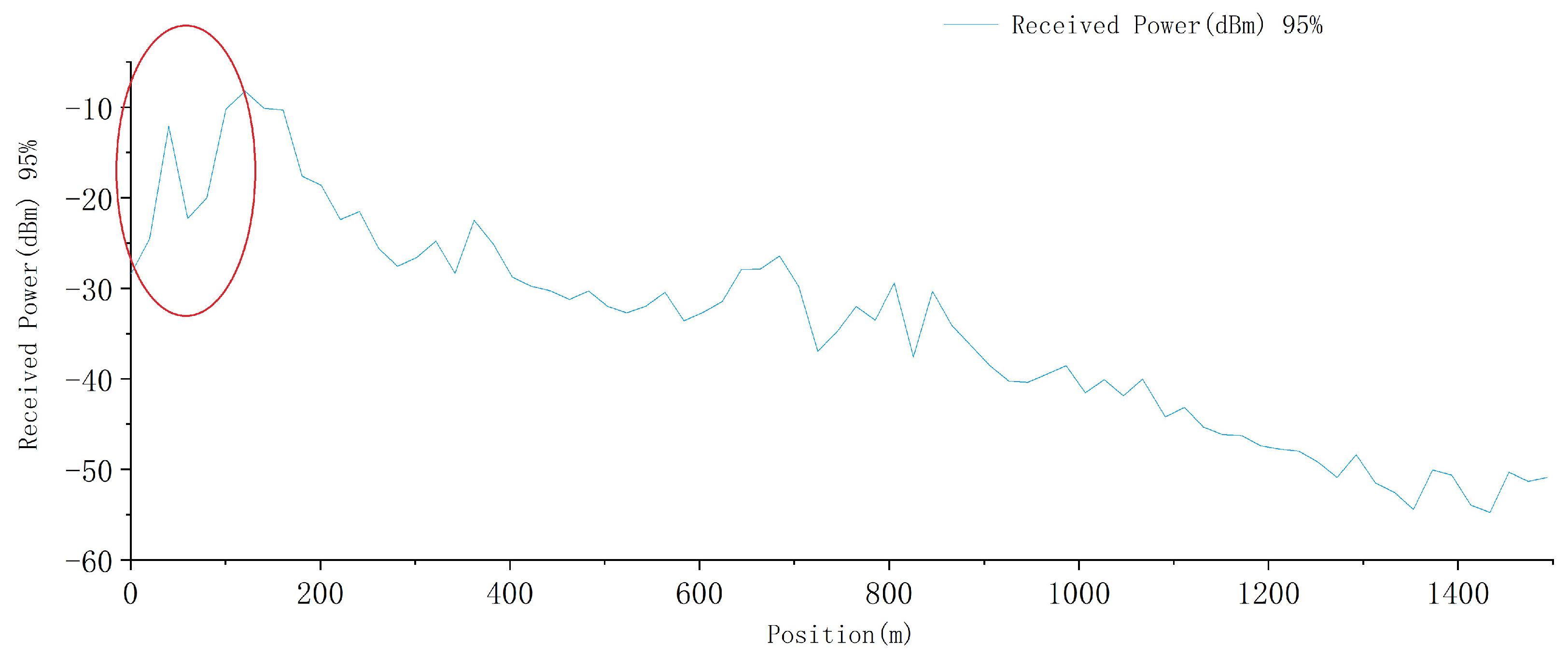 Symmetry 16 00431 g021