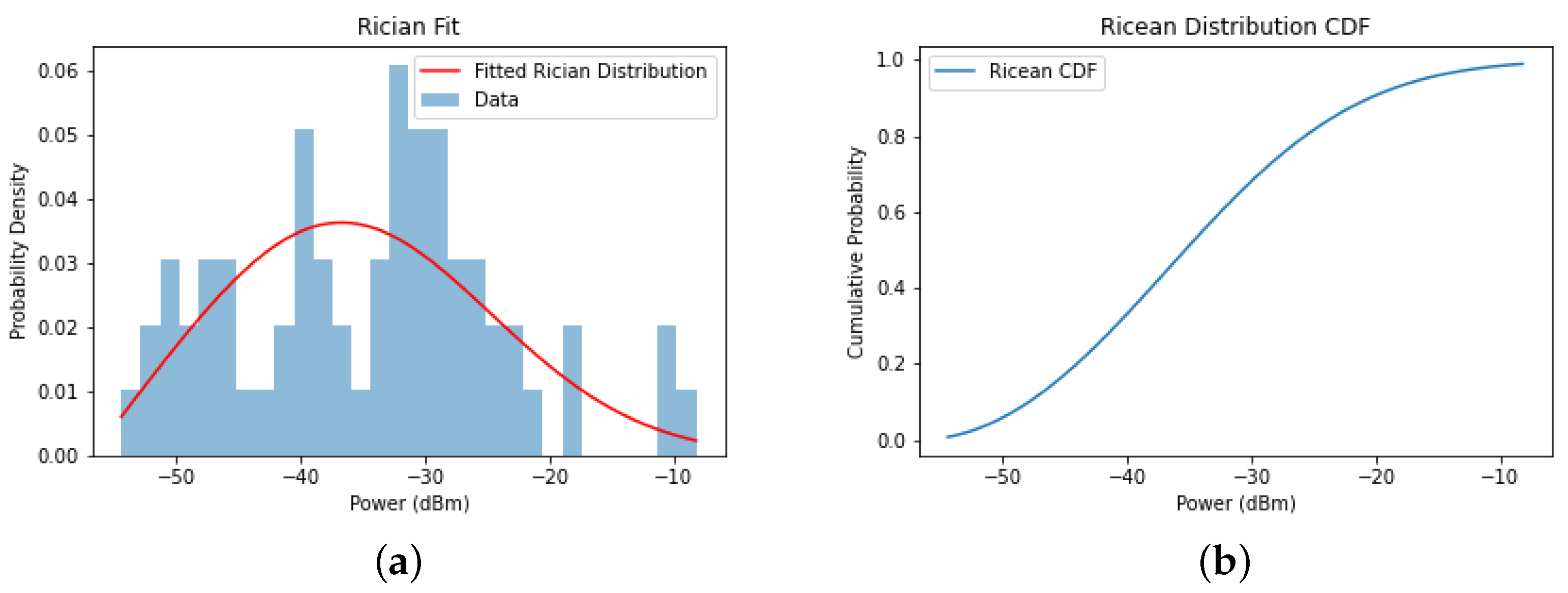 Symmetry 16 00431 g022