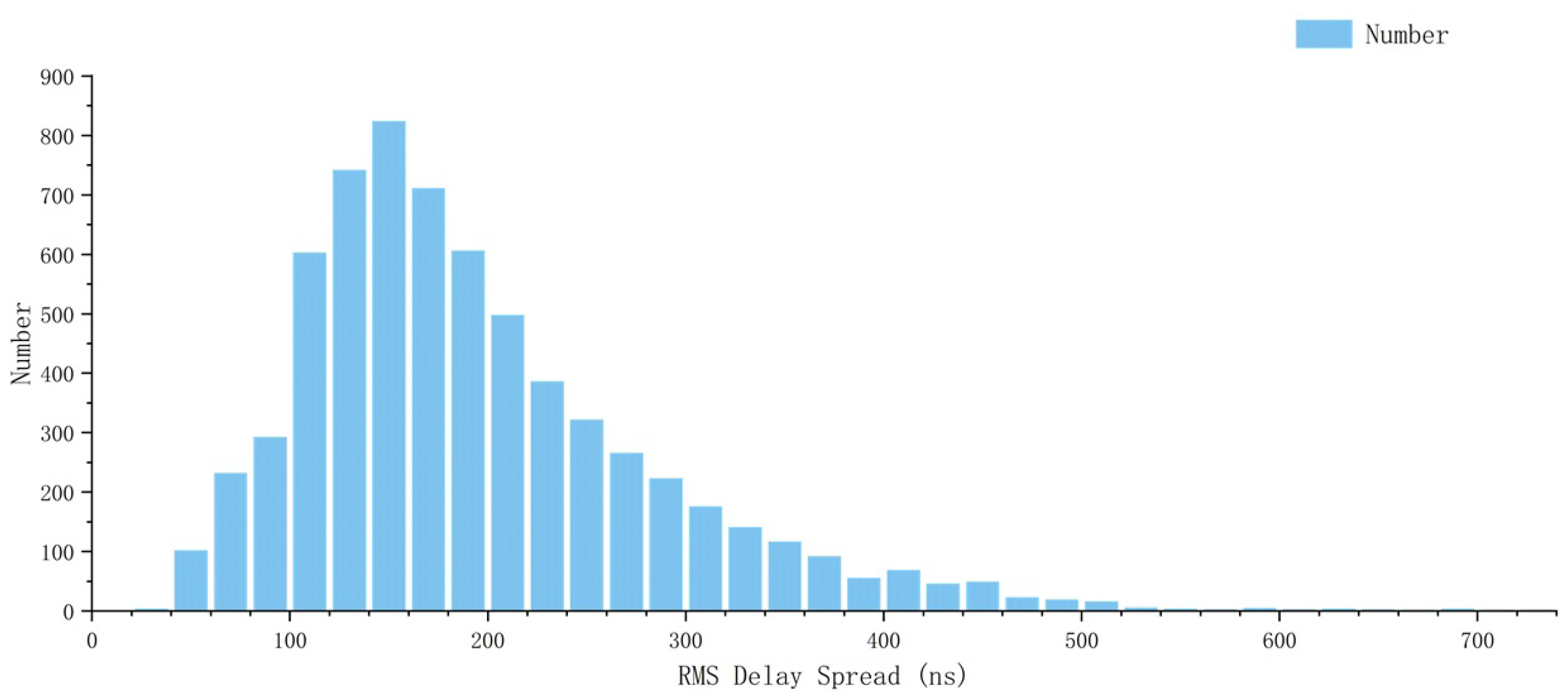 Symmetry 16 00431 g025
