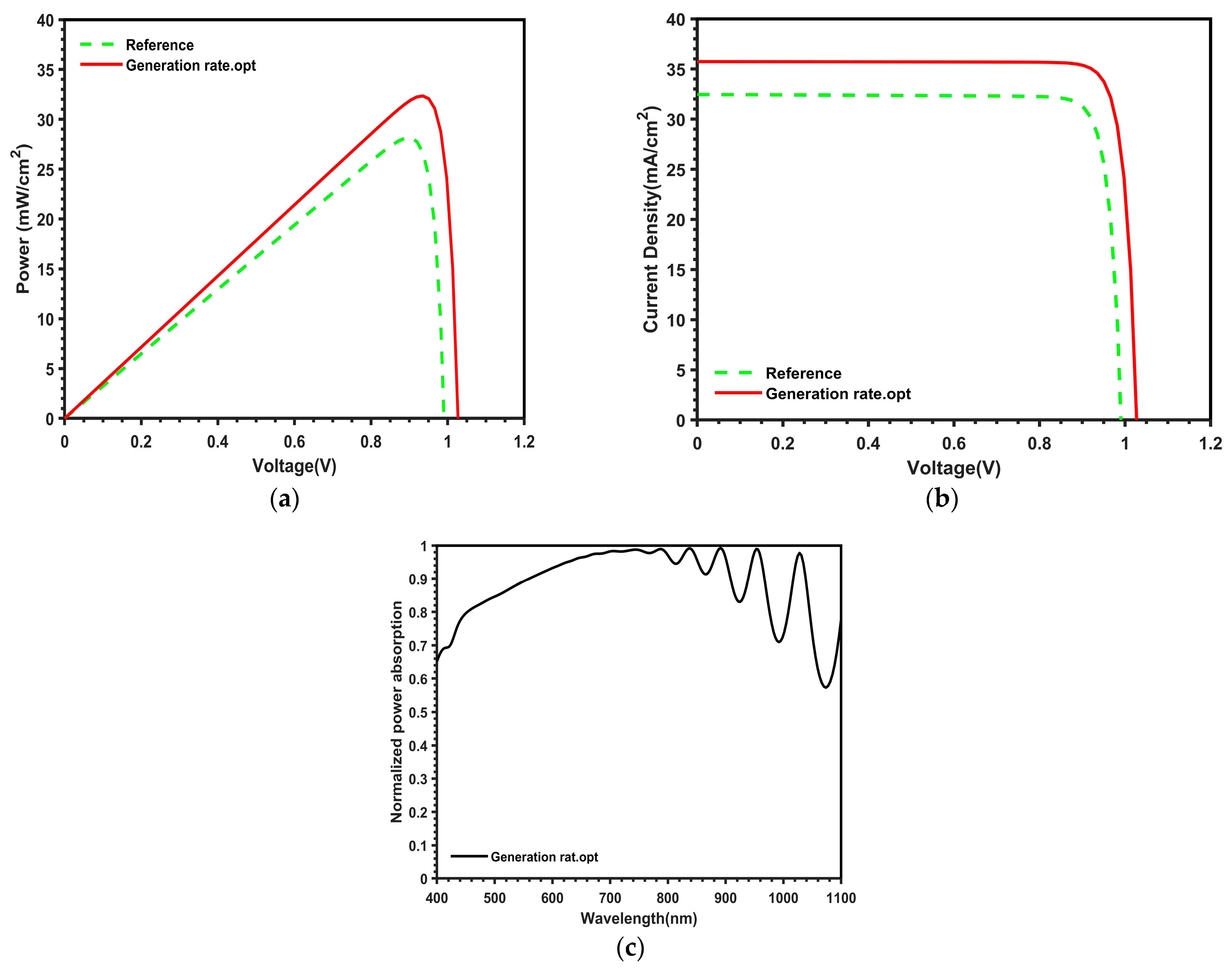 Symmetry 16 00435 g005