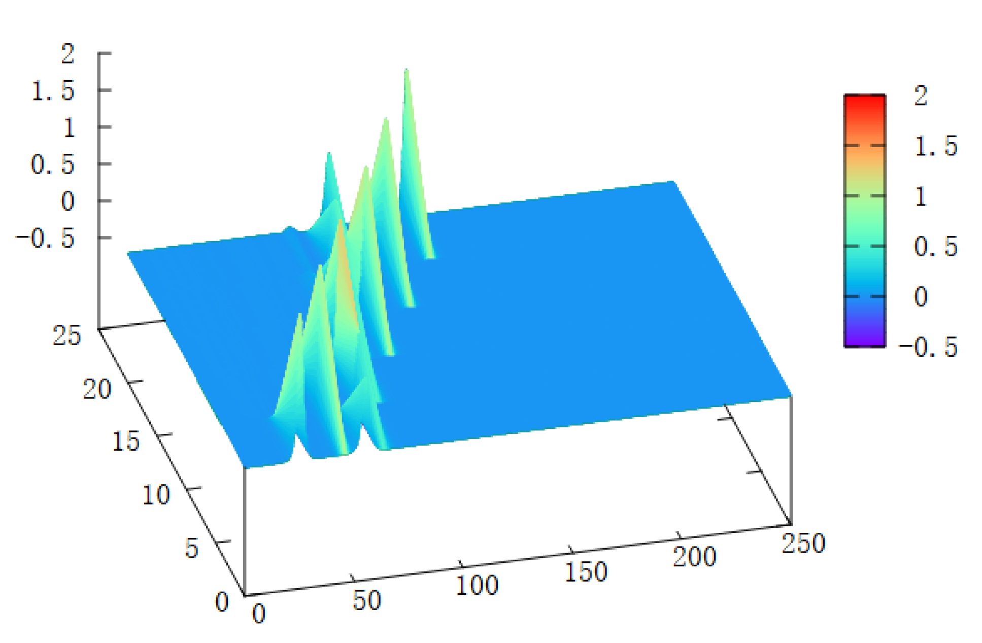Symmetry 16 00438 g003