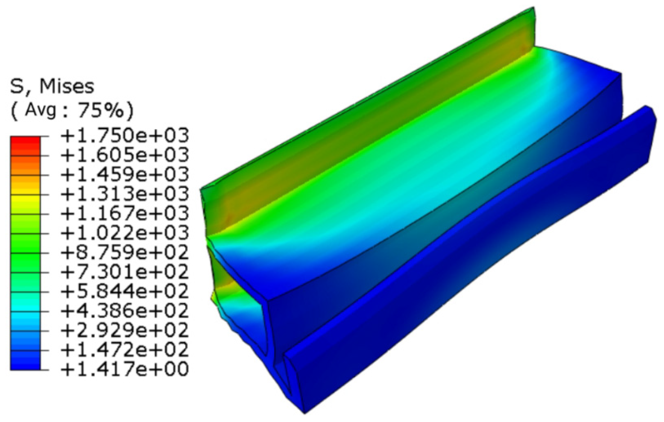 Symmetry 16 00463 g008