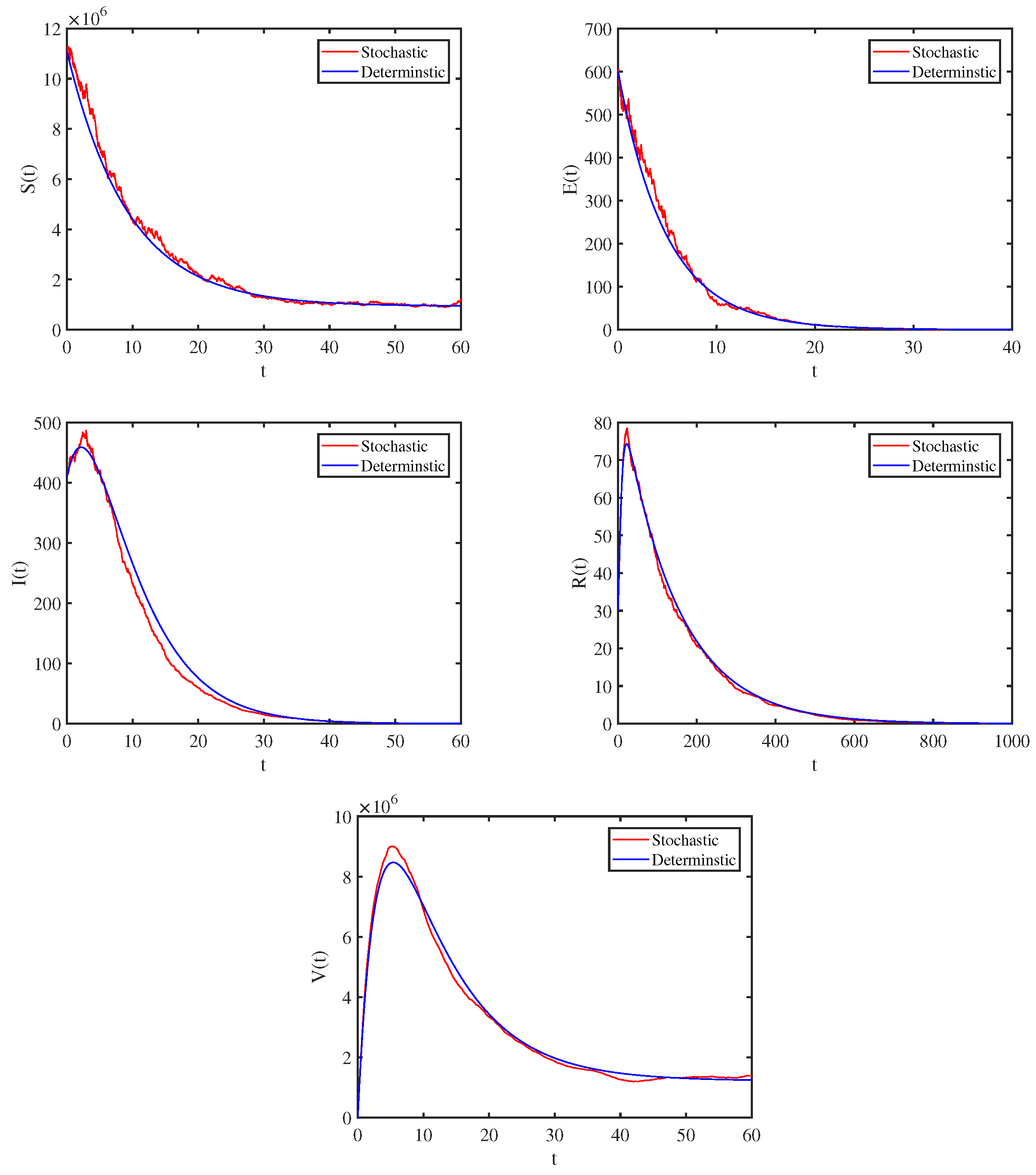 Symmetry 16 00467 g001