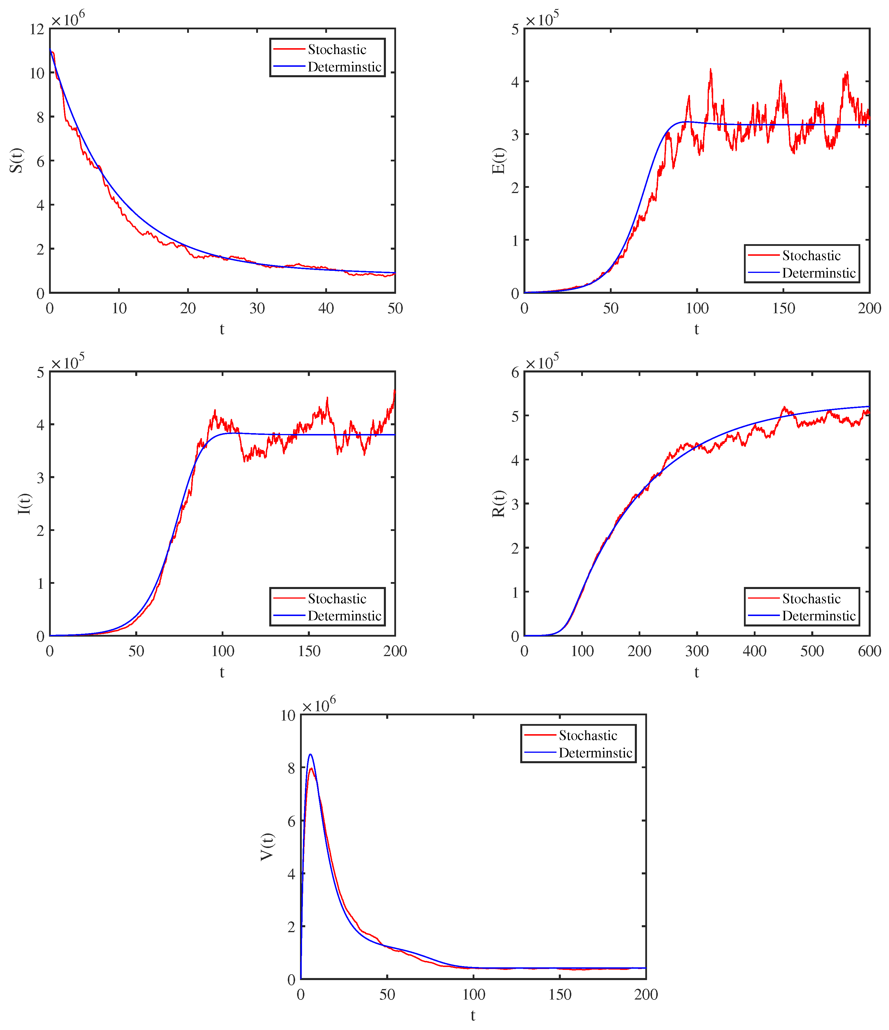 Symmetry 16 00467 g002
