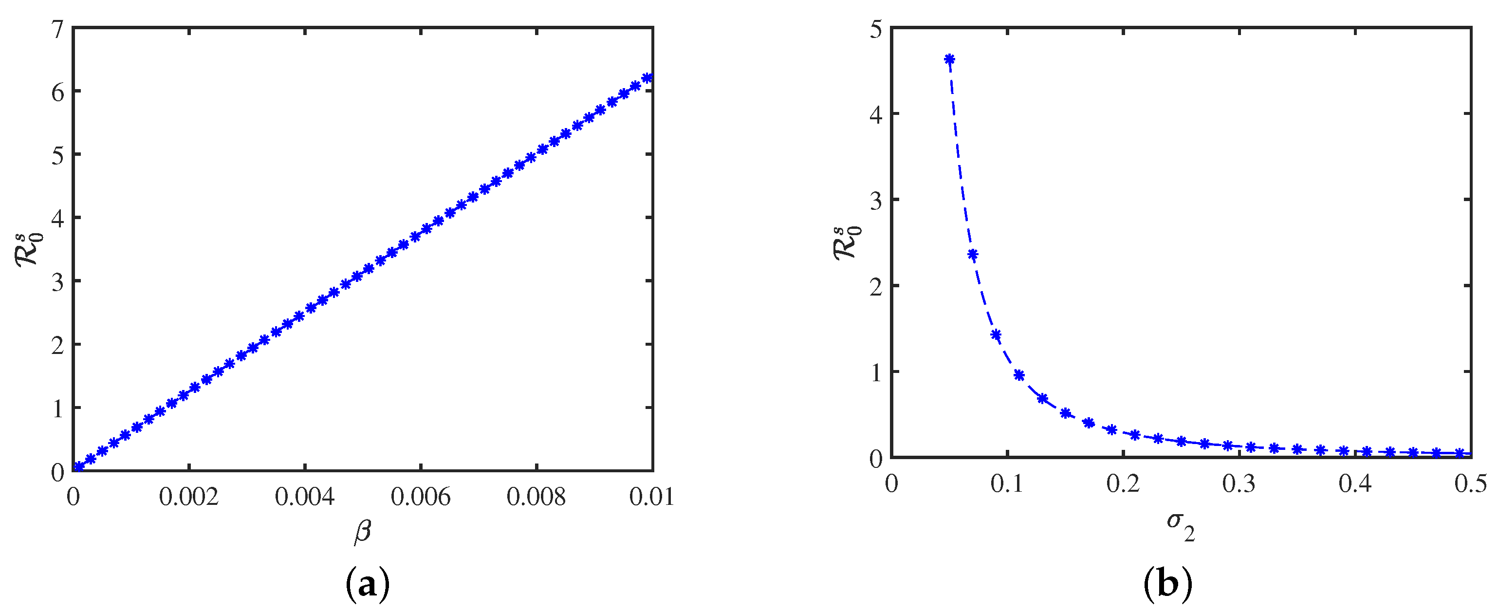 Symmetry 16 00467 g003