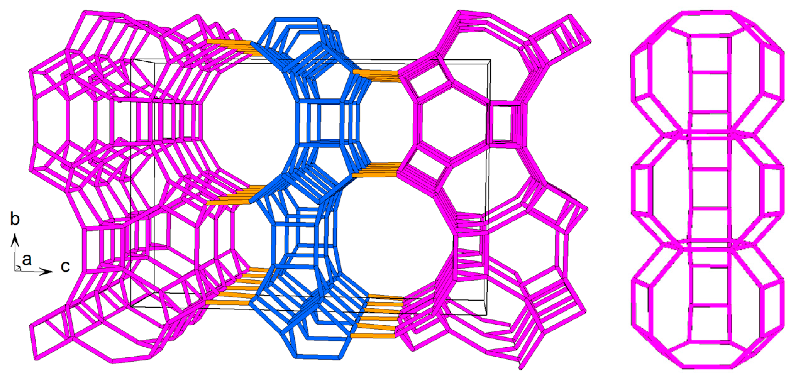 Symmetry 16 00477 g001