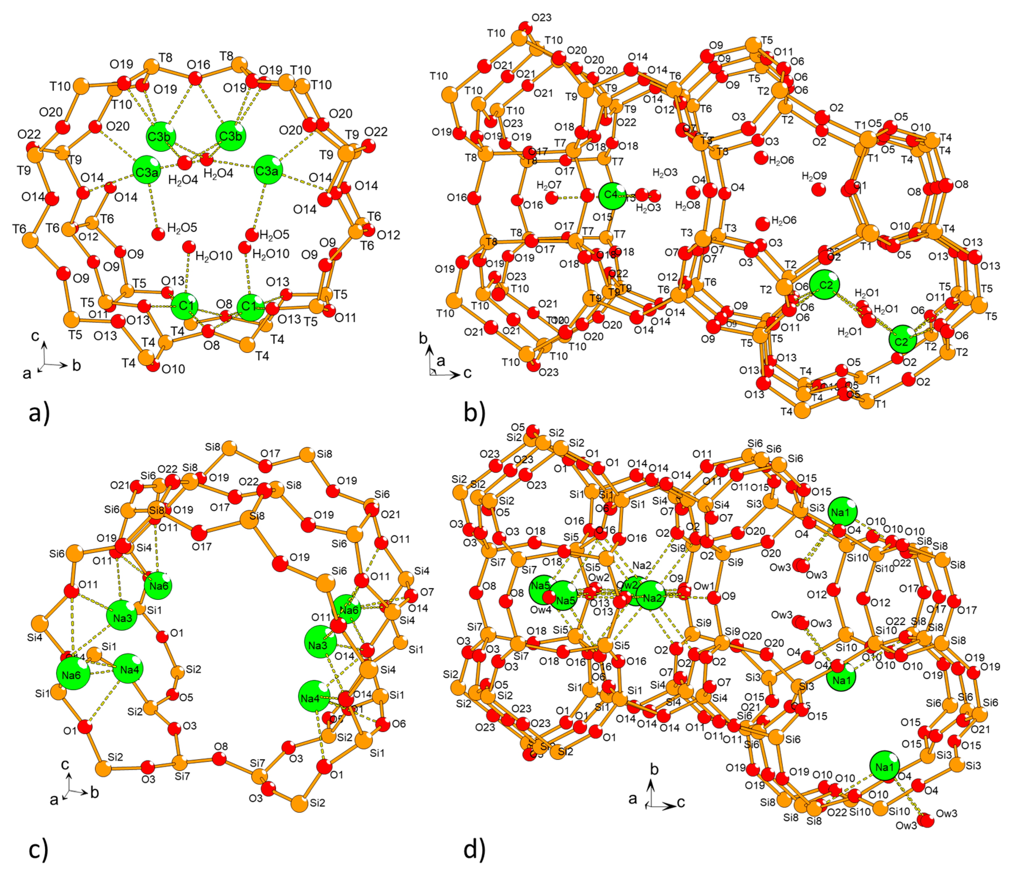 Symmetry 16 00477 g004