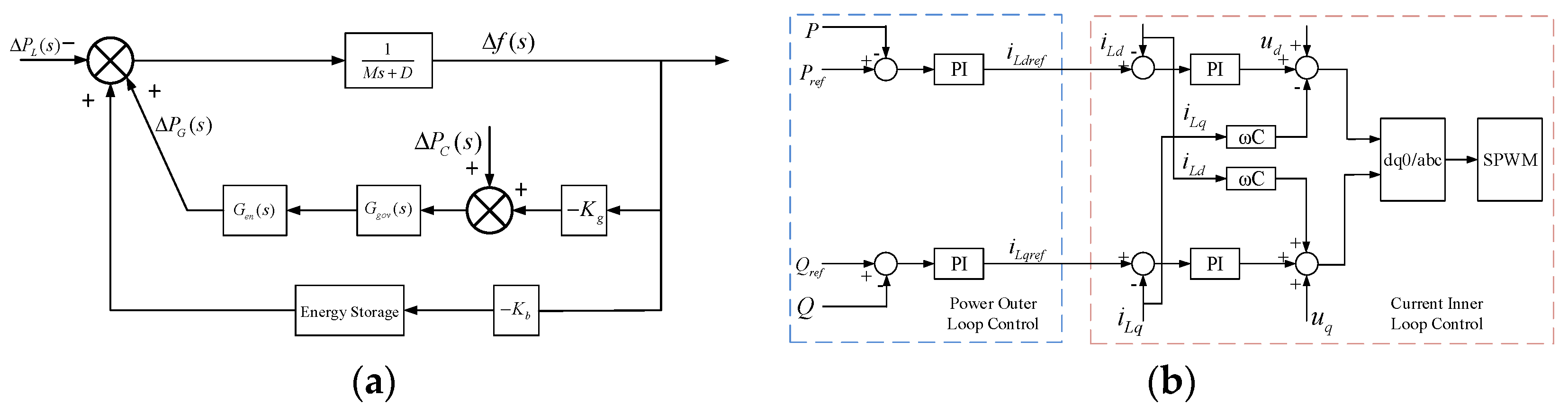Symmetry 16 00479 g002