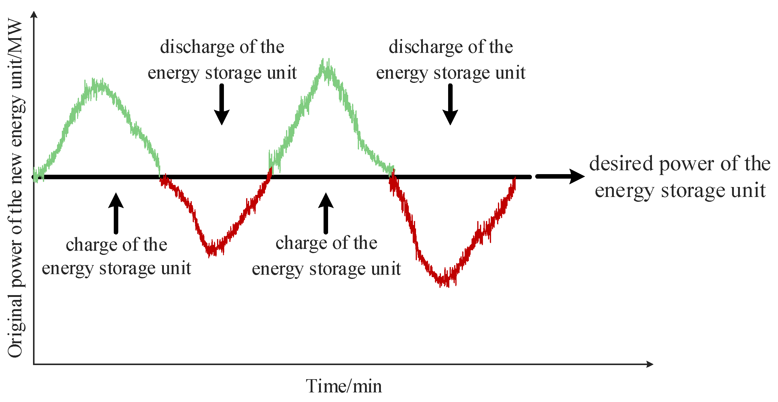 Symmetry 16 00479 g003