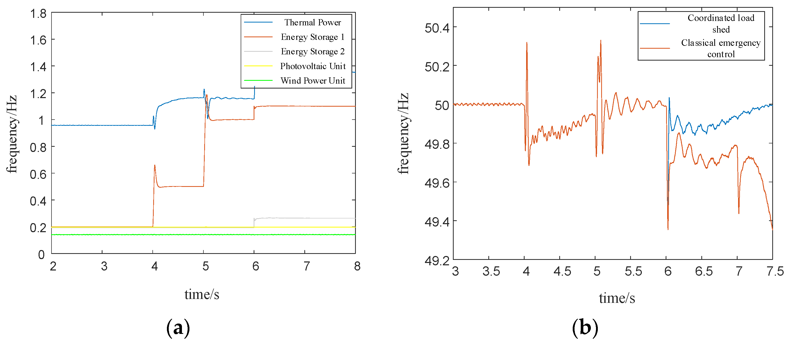 Symmetry 16 00479 g011