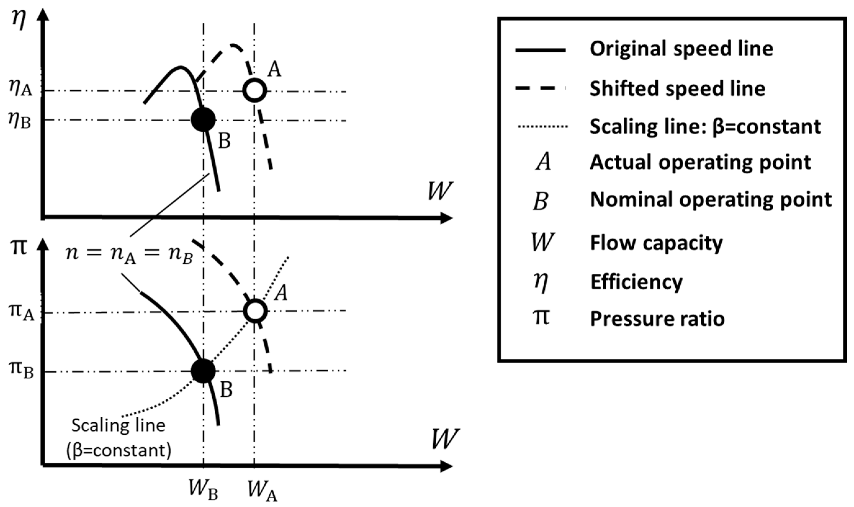 Symmetry 16 00522 g003 Symmetry 16 00522 g003