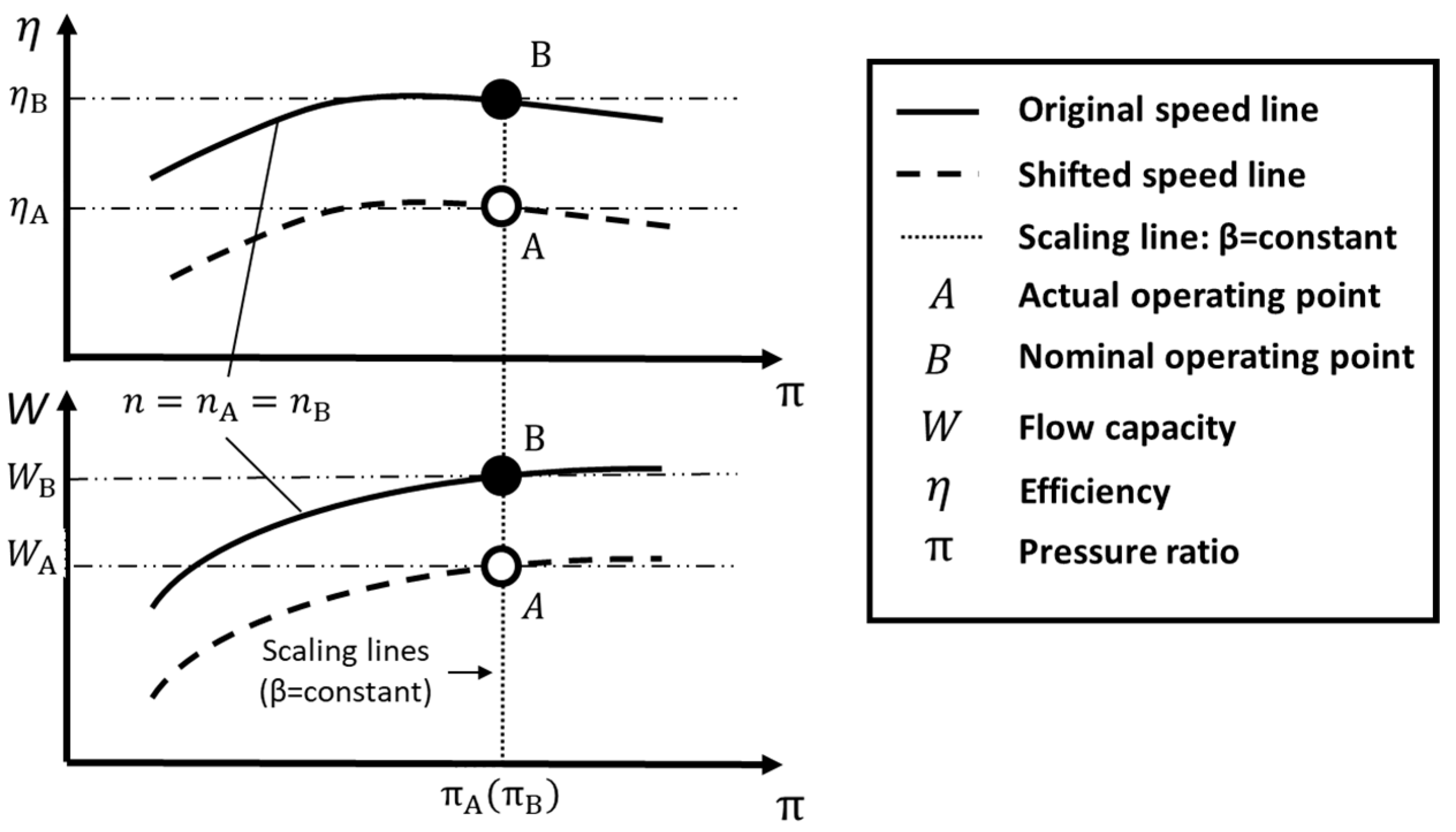 Symmetry 16 00522 g004 Symmetry 16 00522 g004