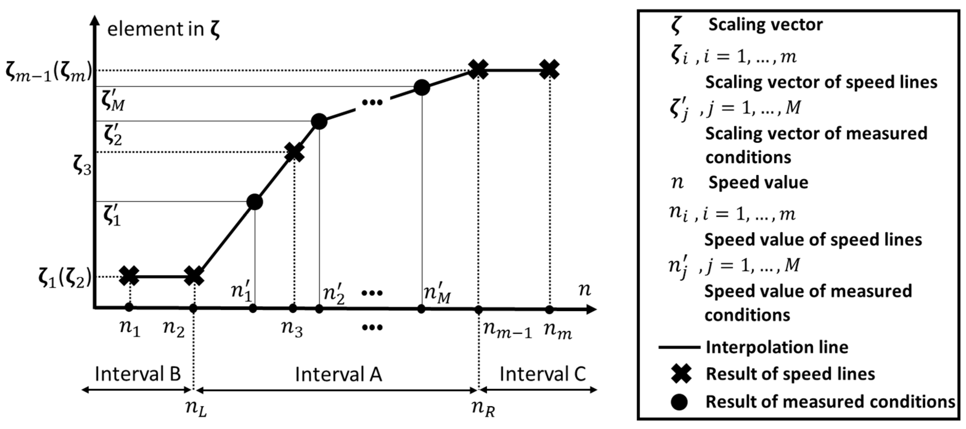 Symmetry 16 00522 g005 Symmetry 16 00522 g005