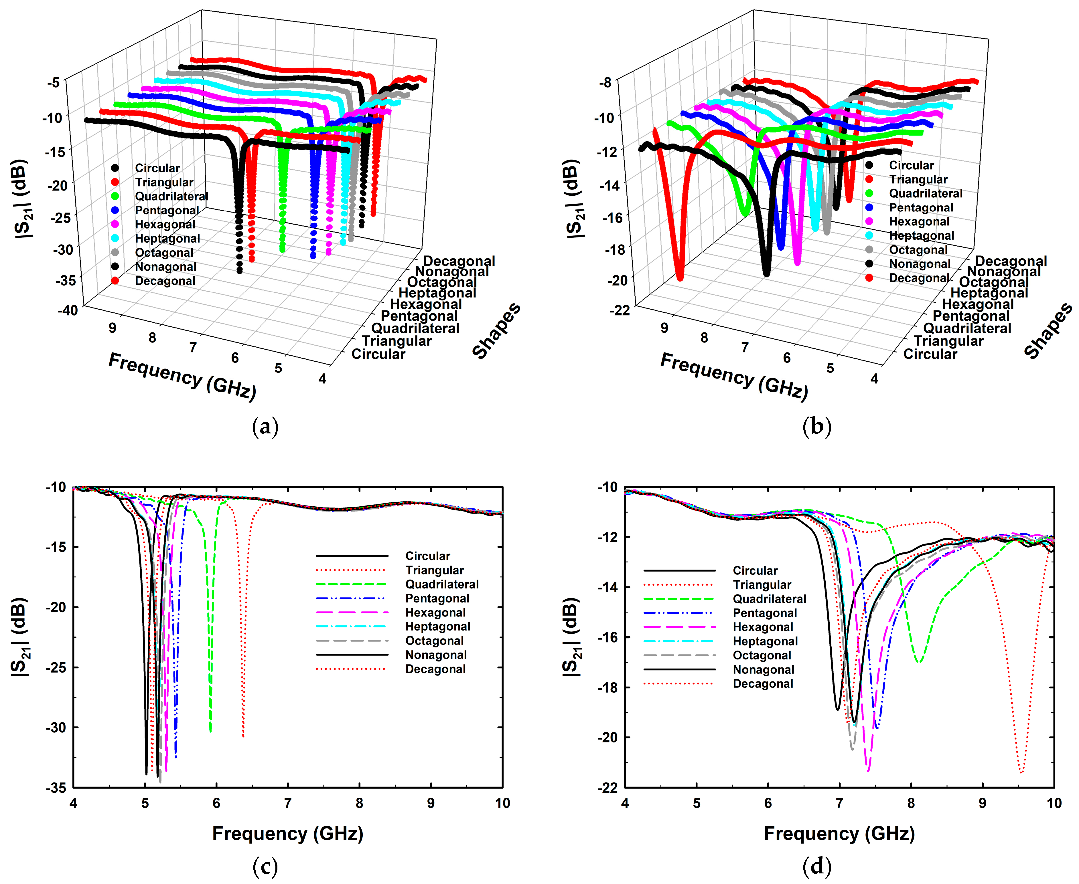 Symmetry 16 00534 g004