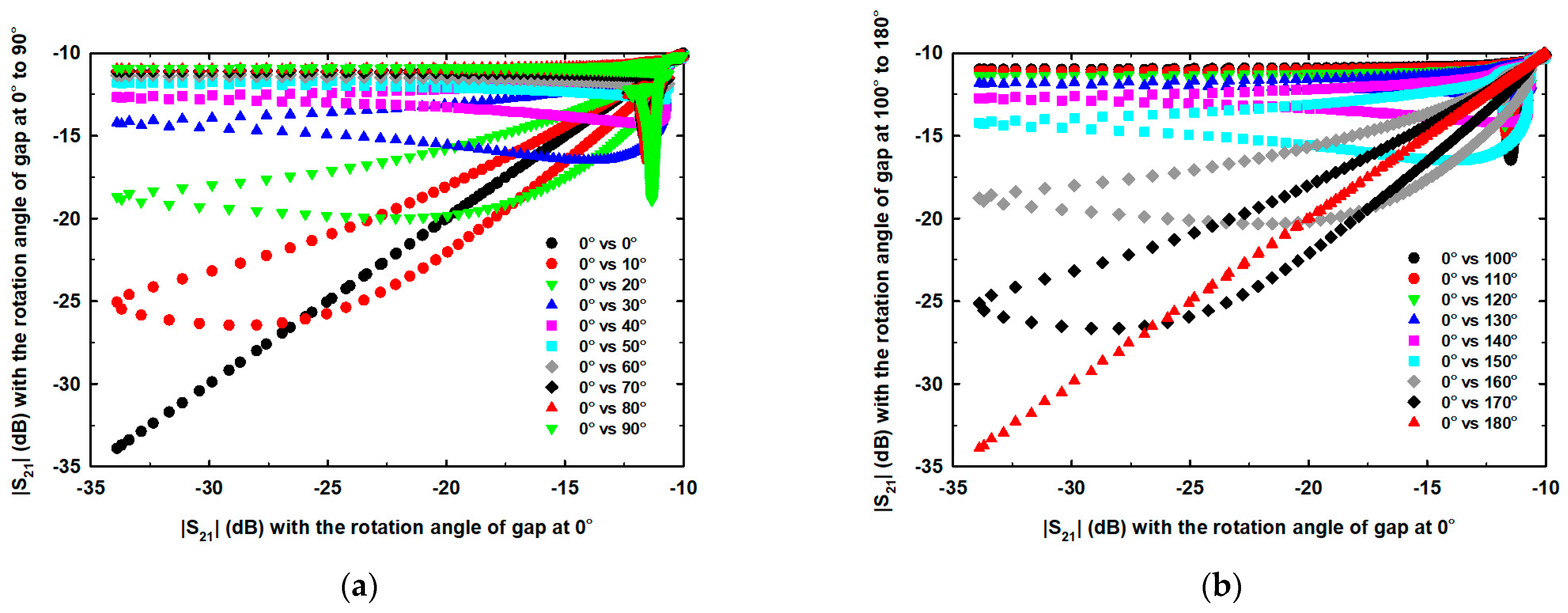 Symmetry 16 00534 g009