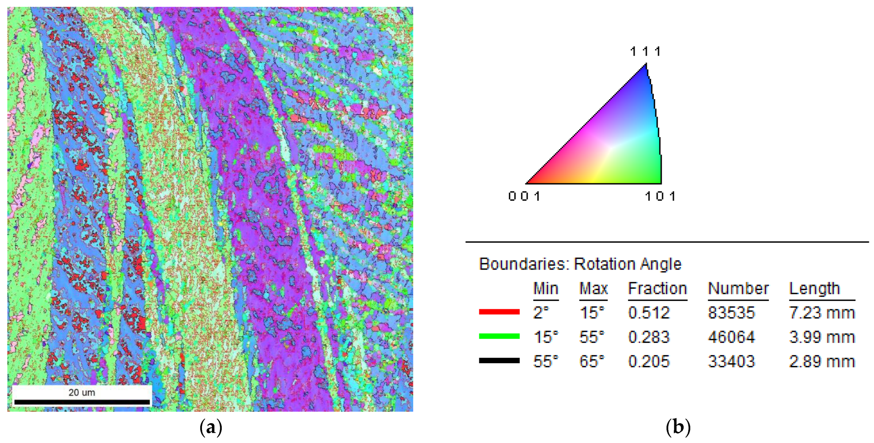 Symmetry 16 00545 g008