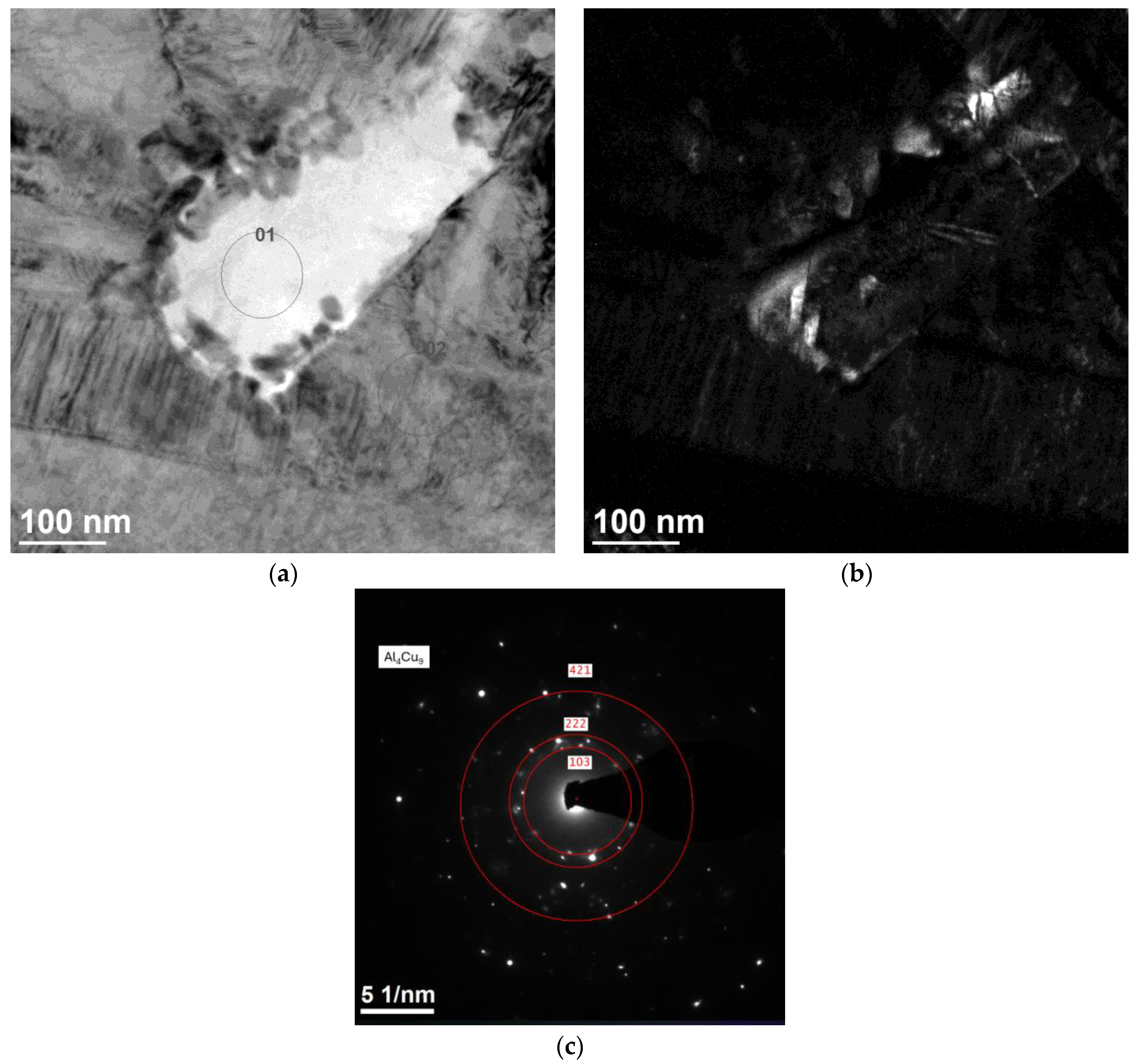 Symmetry 16 00545 g017