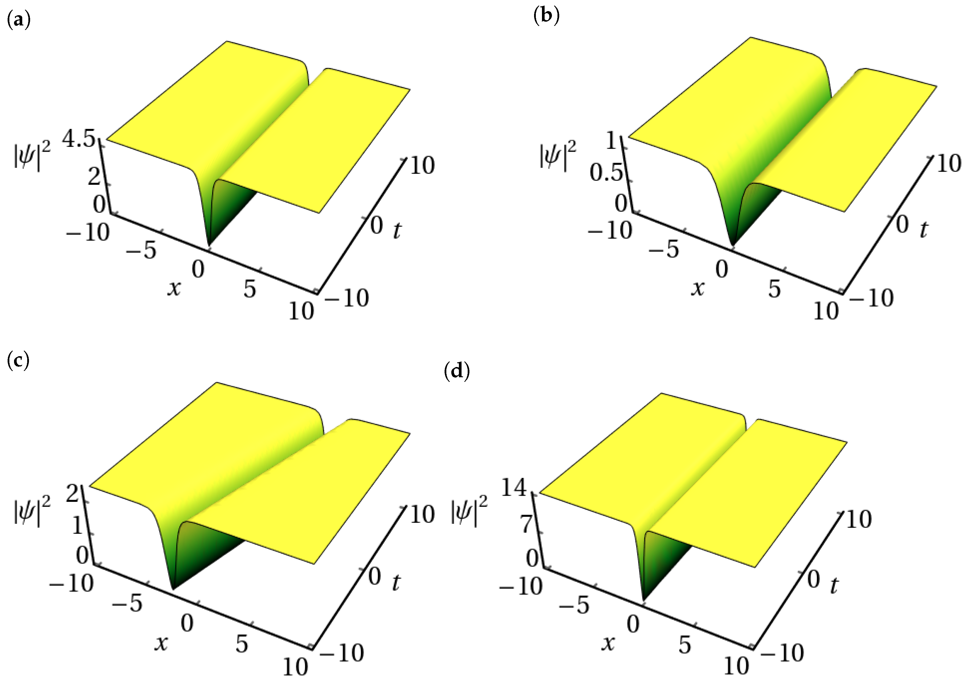 Symmetry 16 00561 g001
