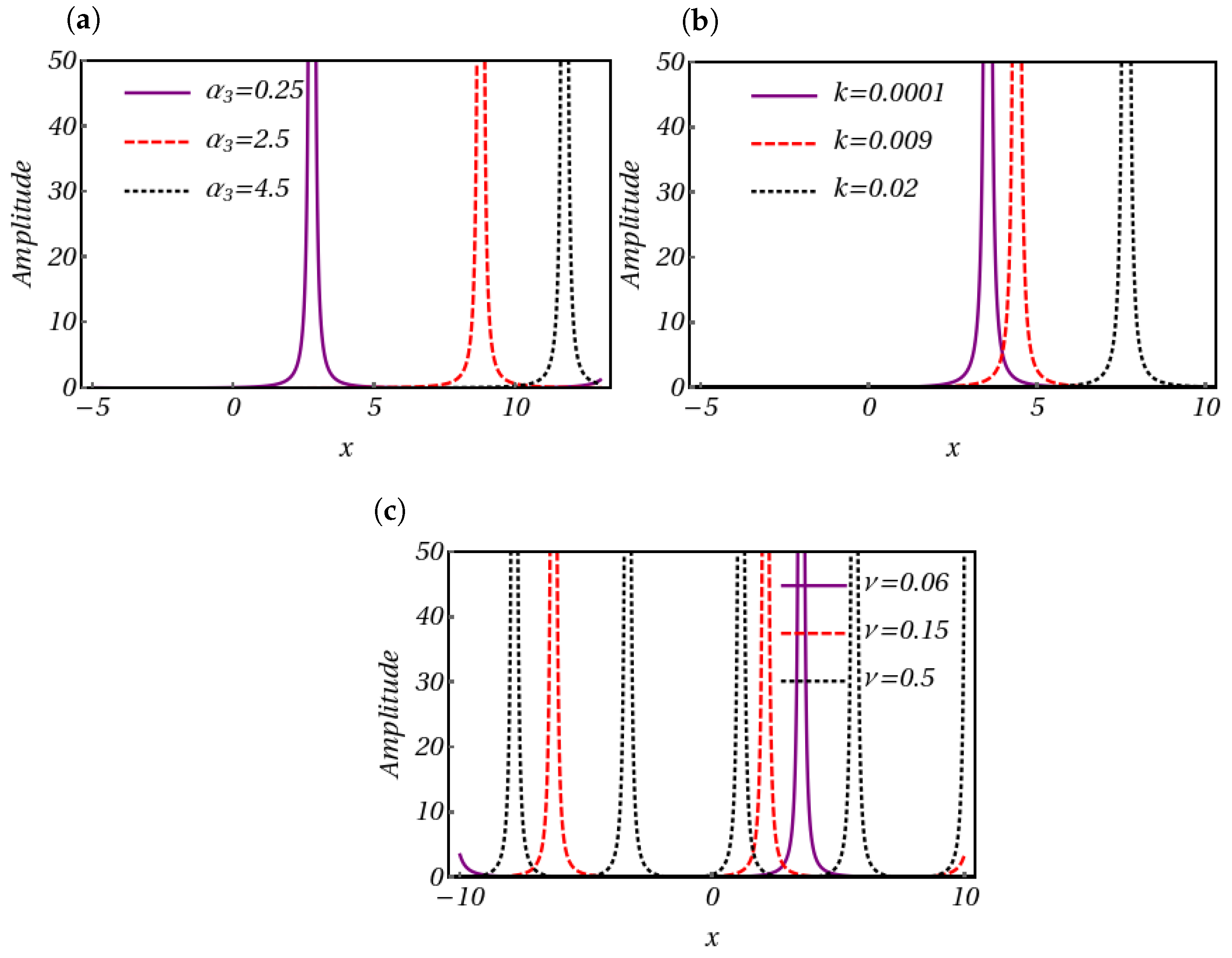 Symmetry 16 00561 g004