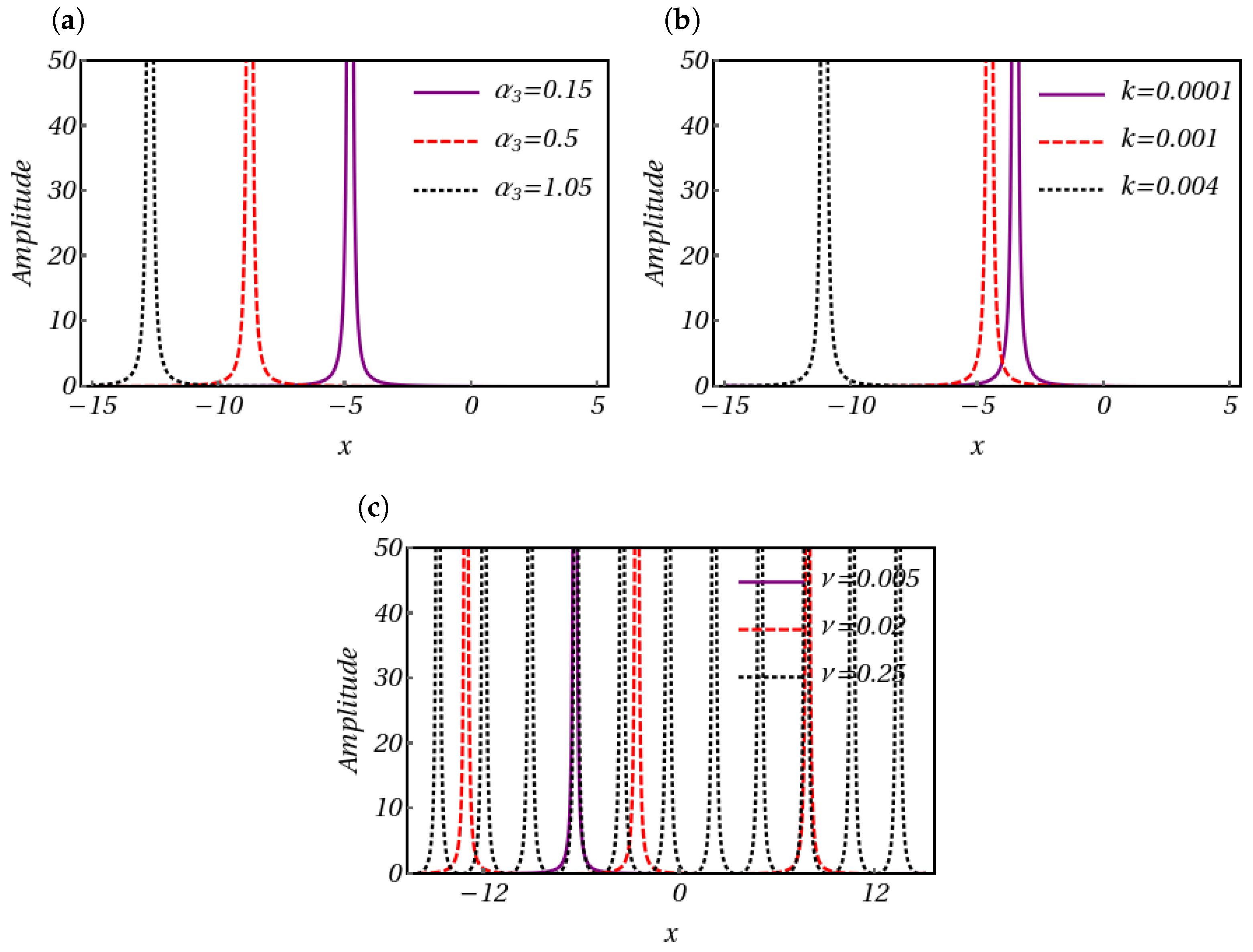 Symmetry 16 00561 g008