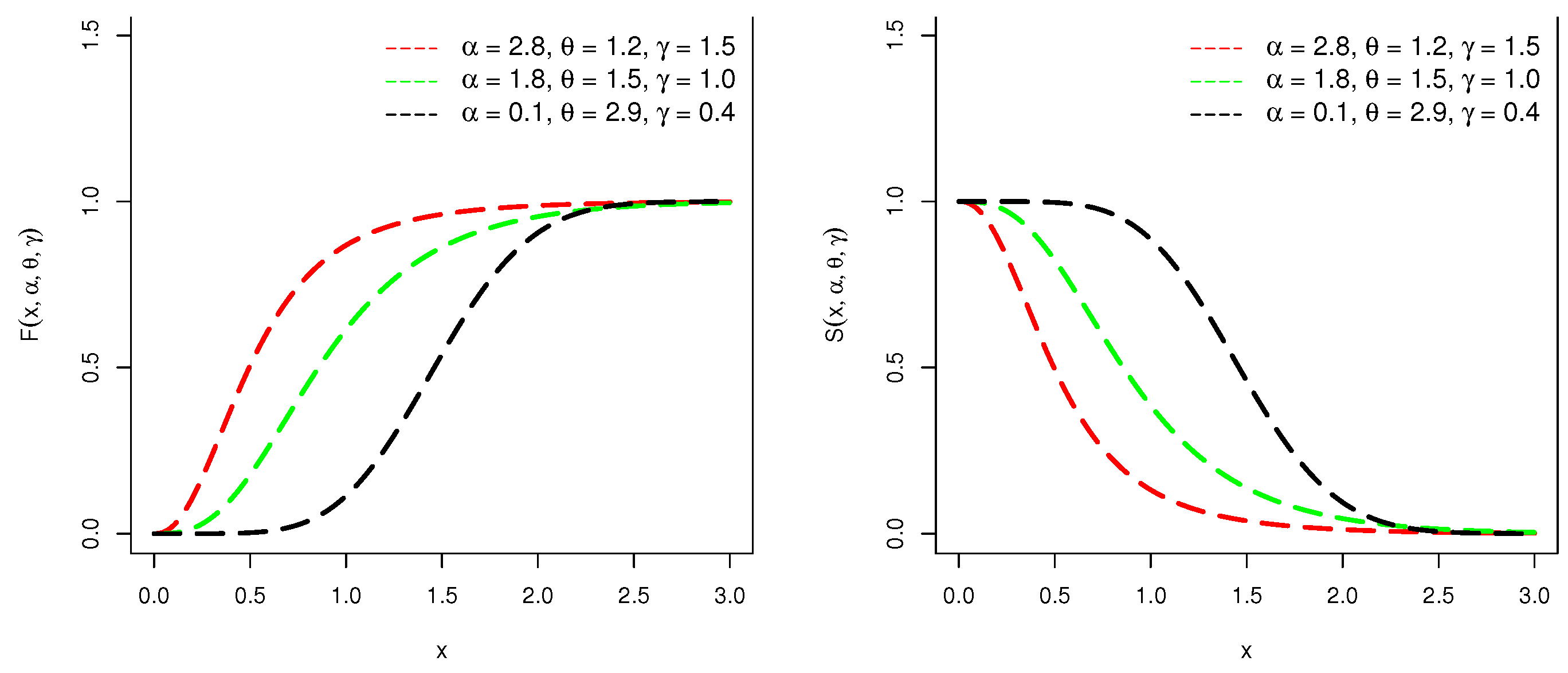 Symmetry 16 00611 g002