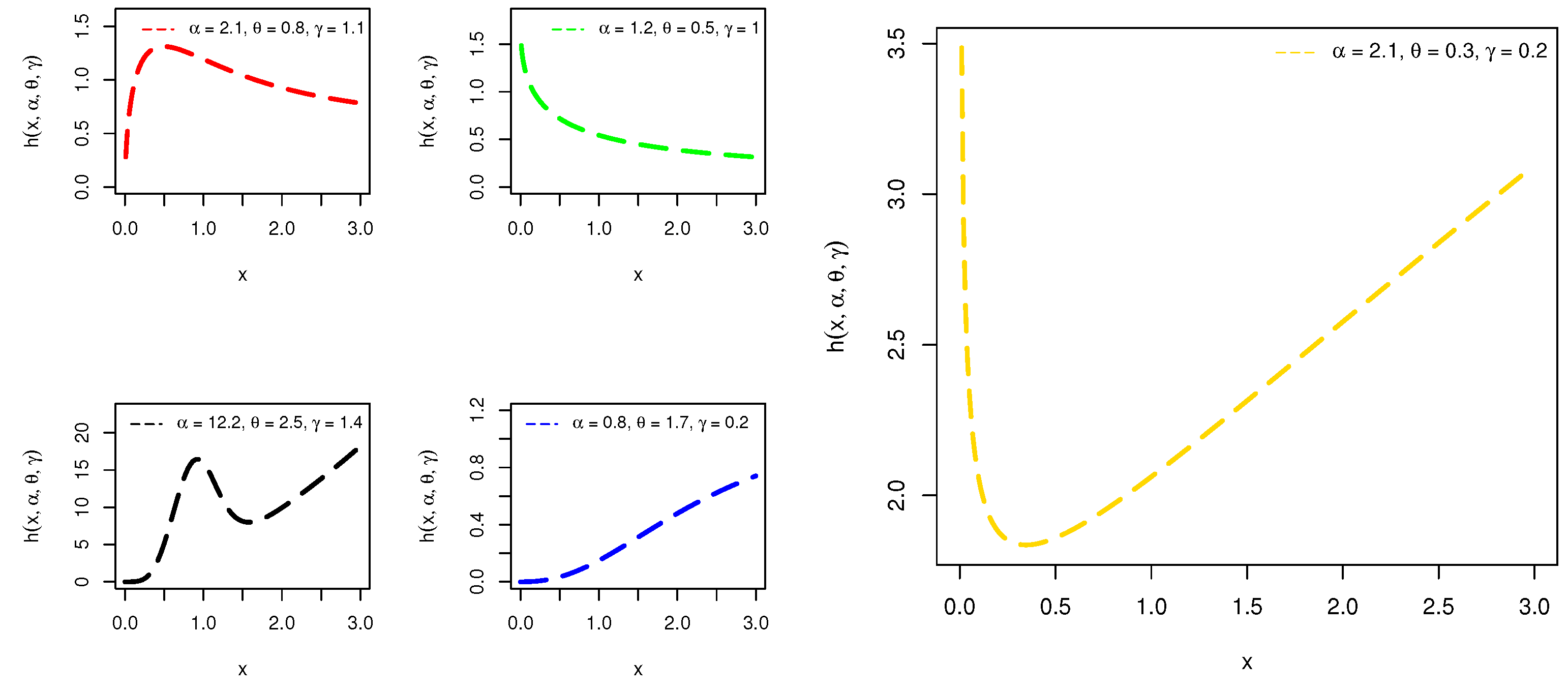 Symmetry 16 00611 g004