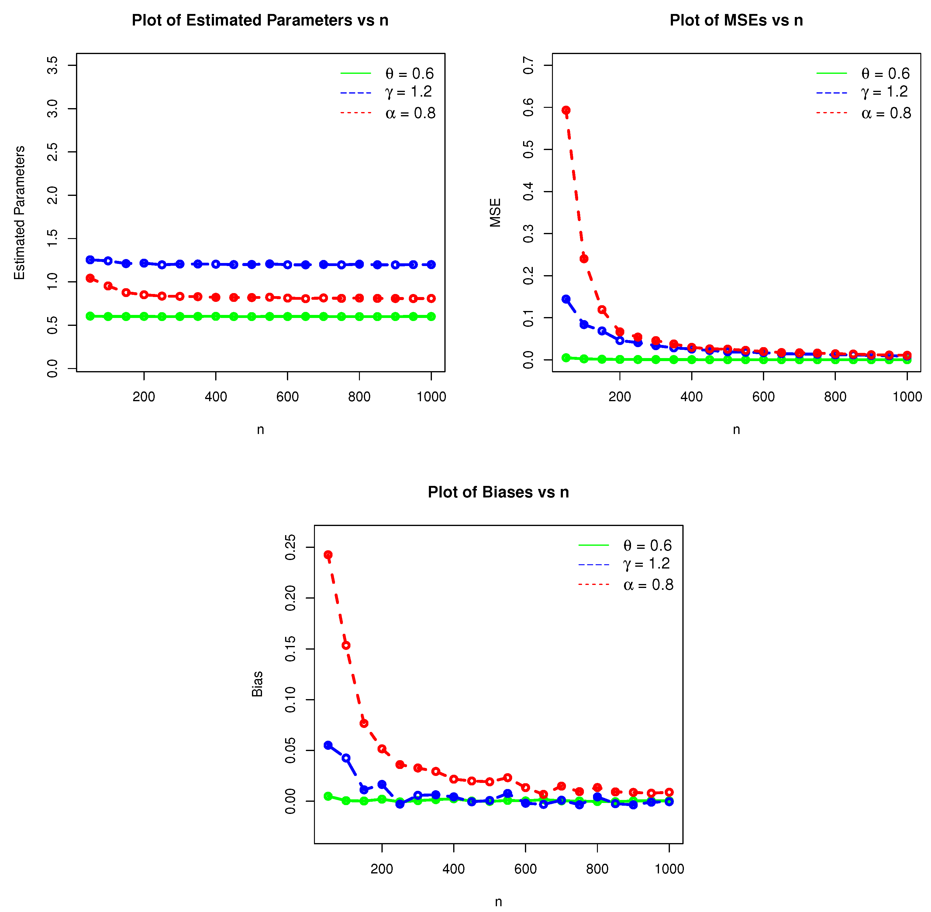 Symmetry 16 00611 g005