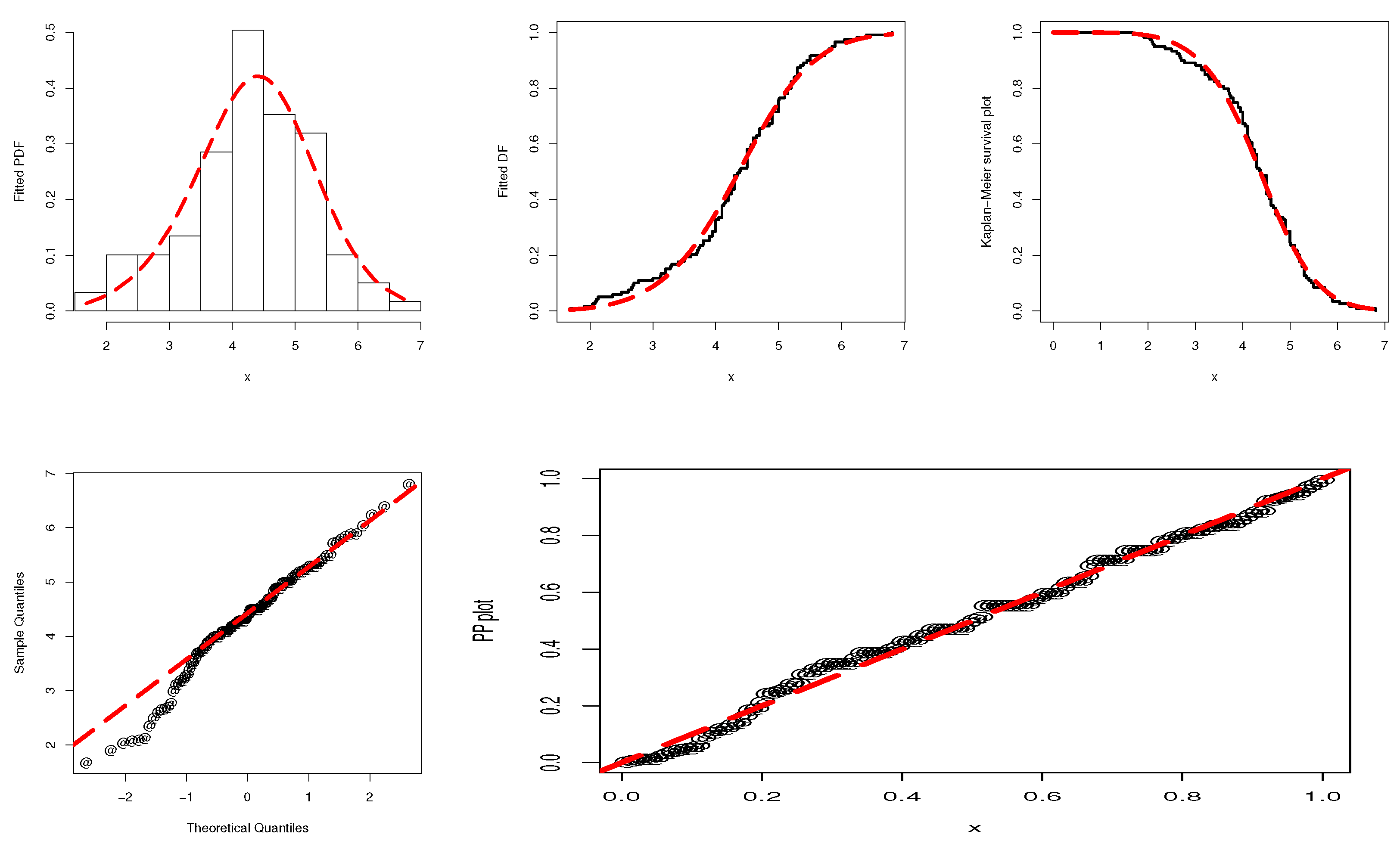 Symmetry 16 00611 g009