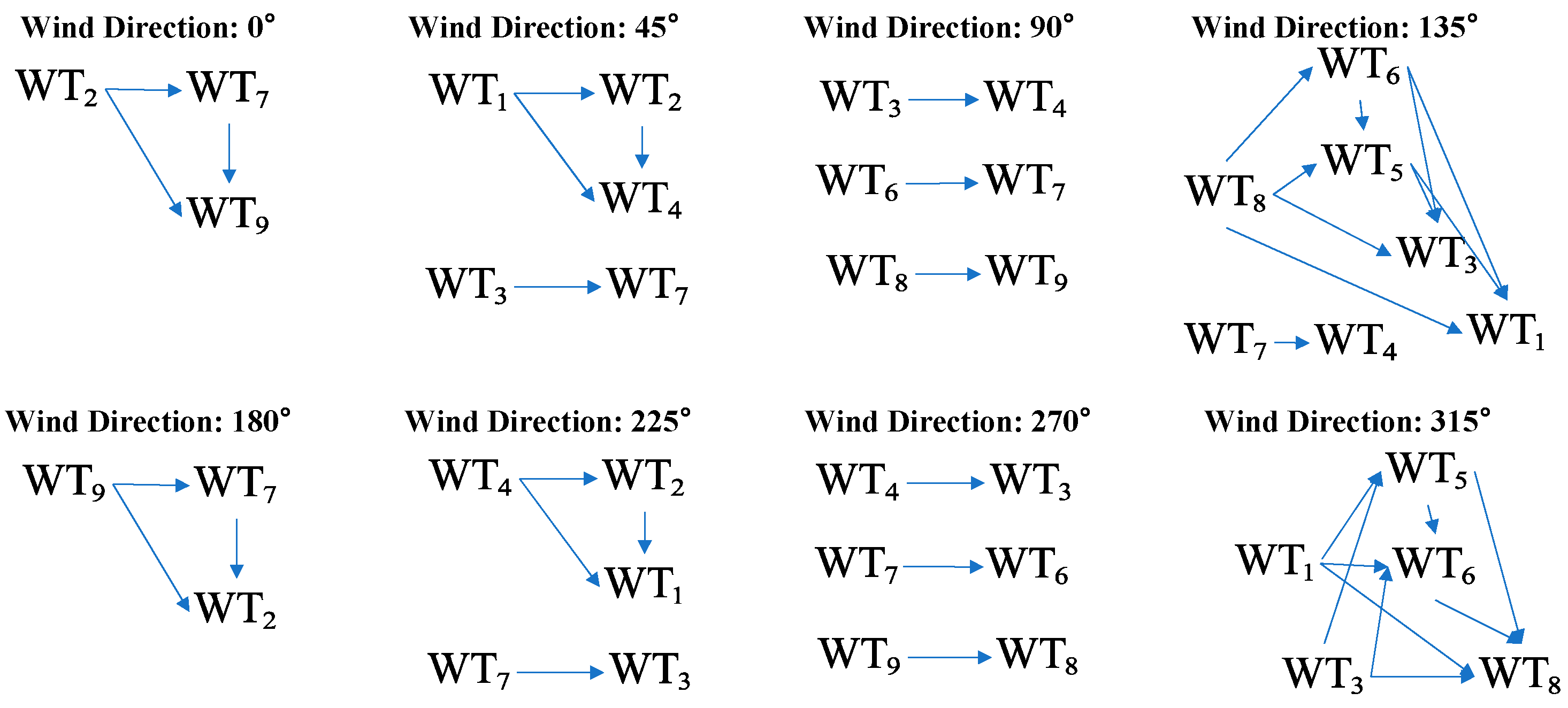 Symmetry 16 00614 g008