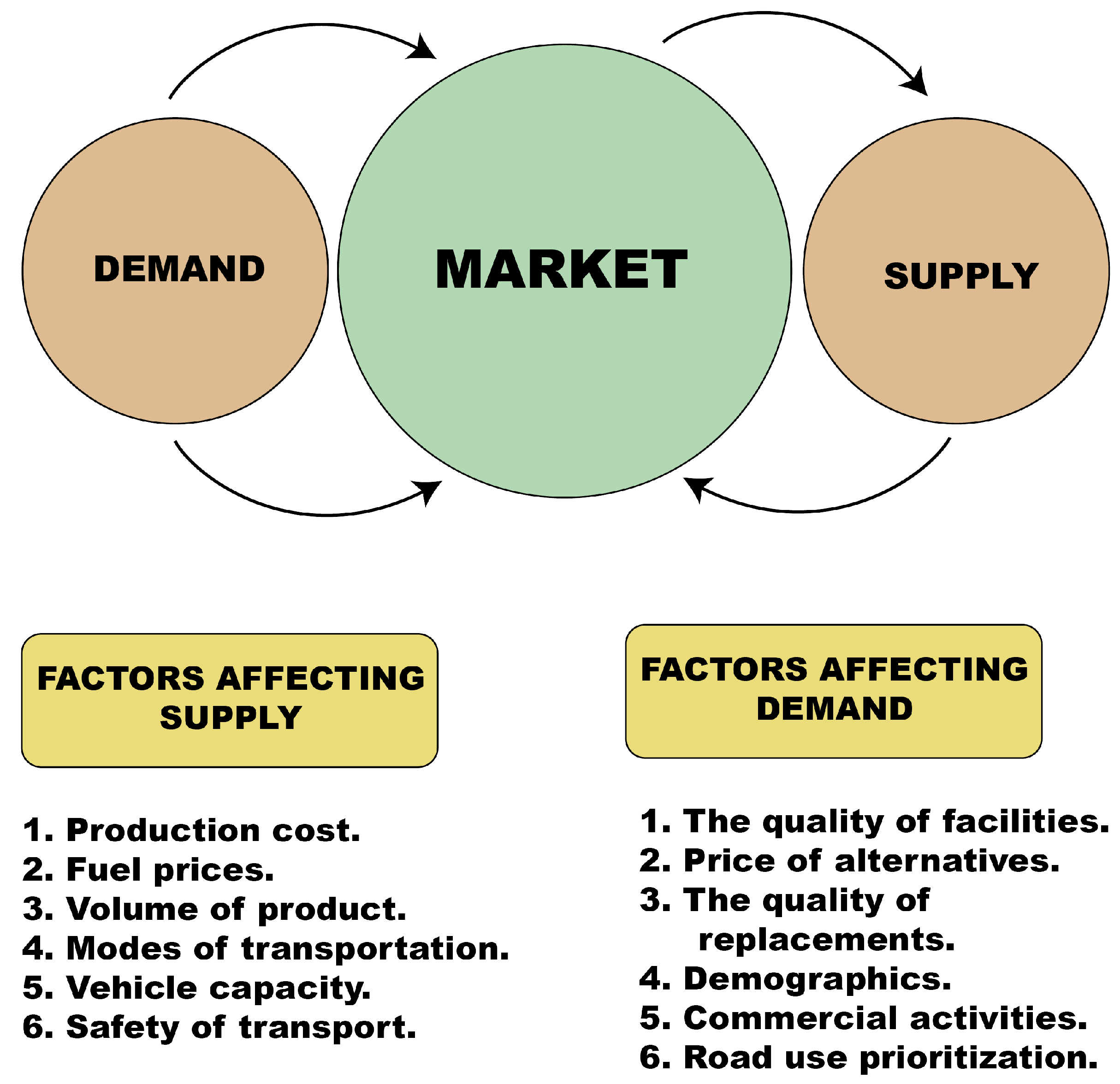 Symmetry 16 00615 g002
