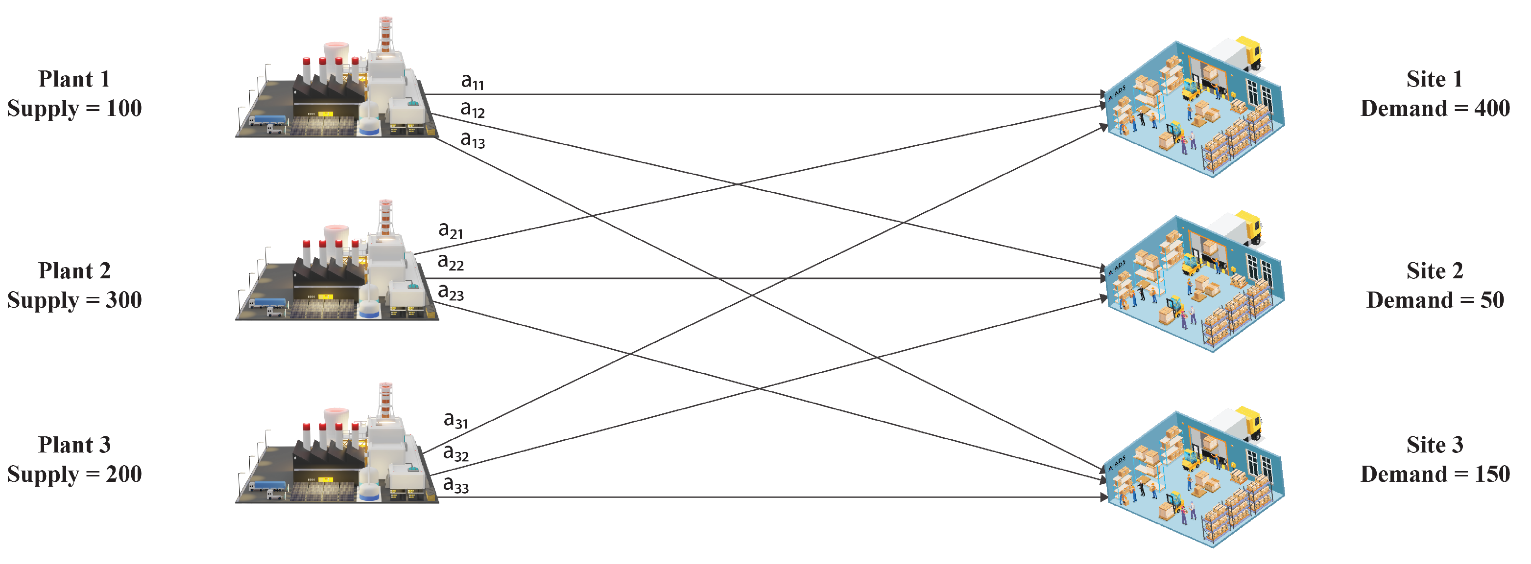 Symmetry 16 00615 g003