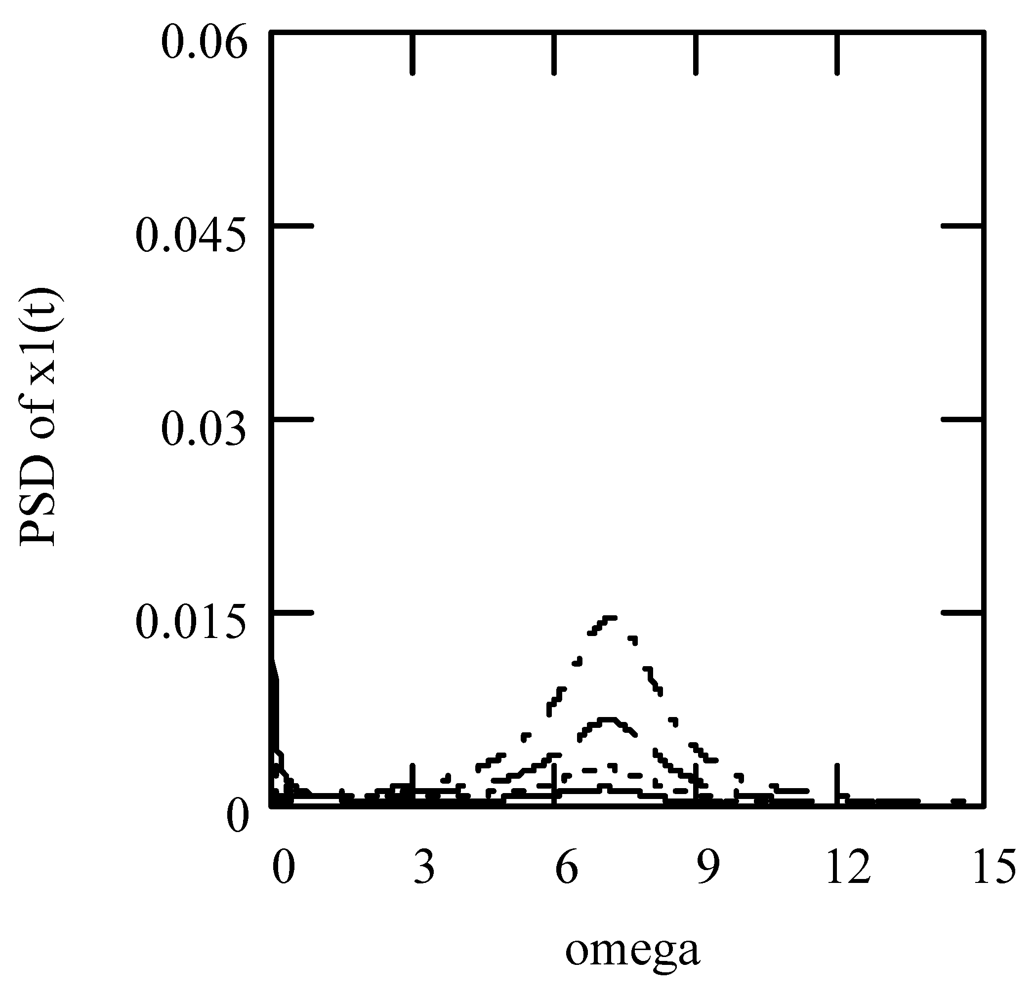 Symmetry 16 00635 g004
