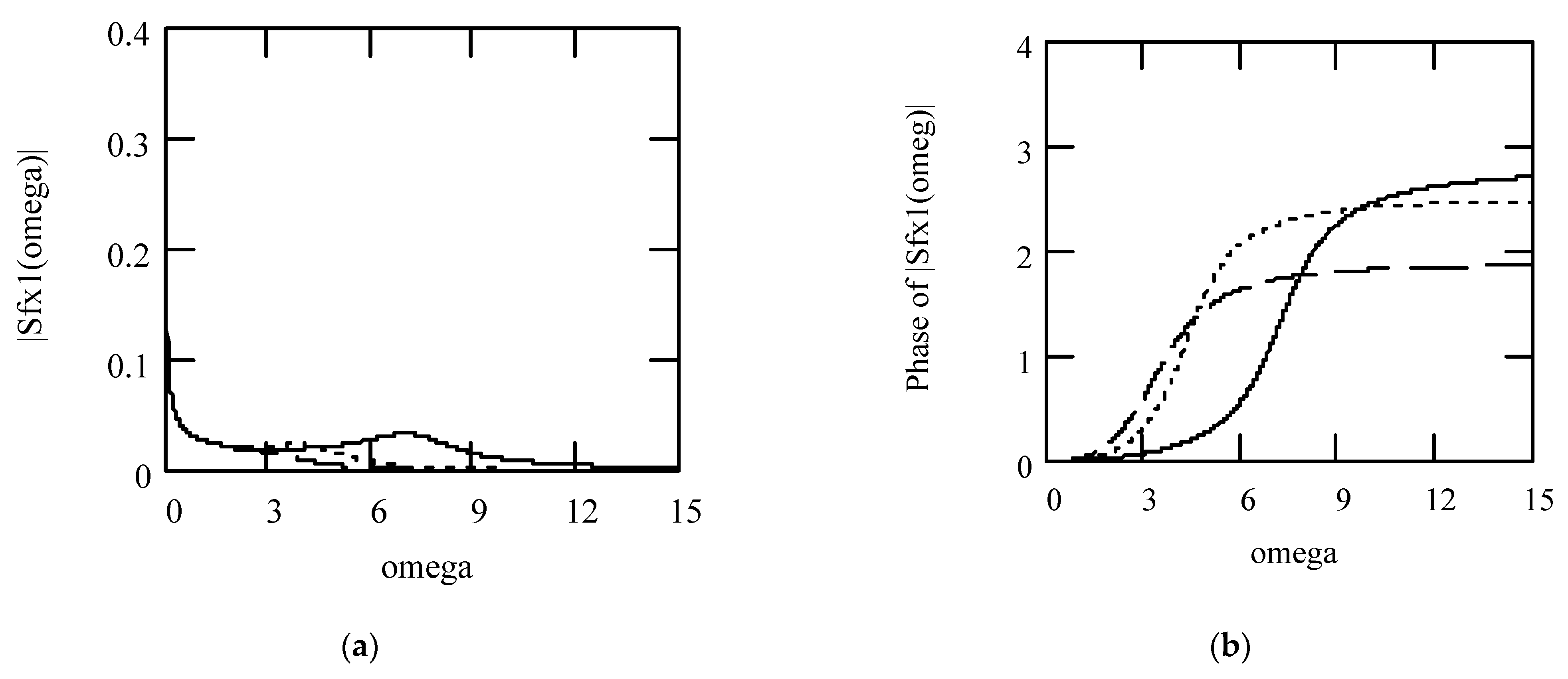 Symmetry 16 00635 g005