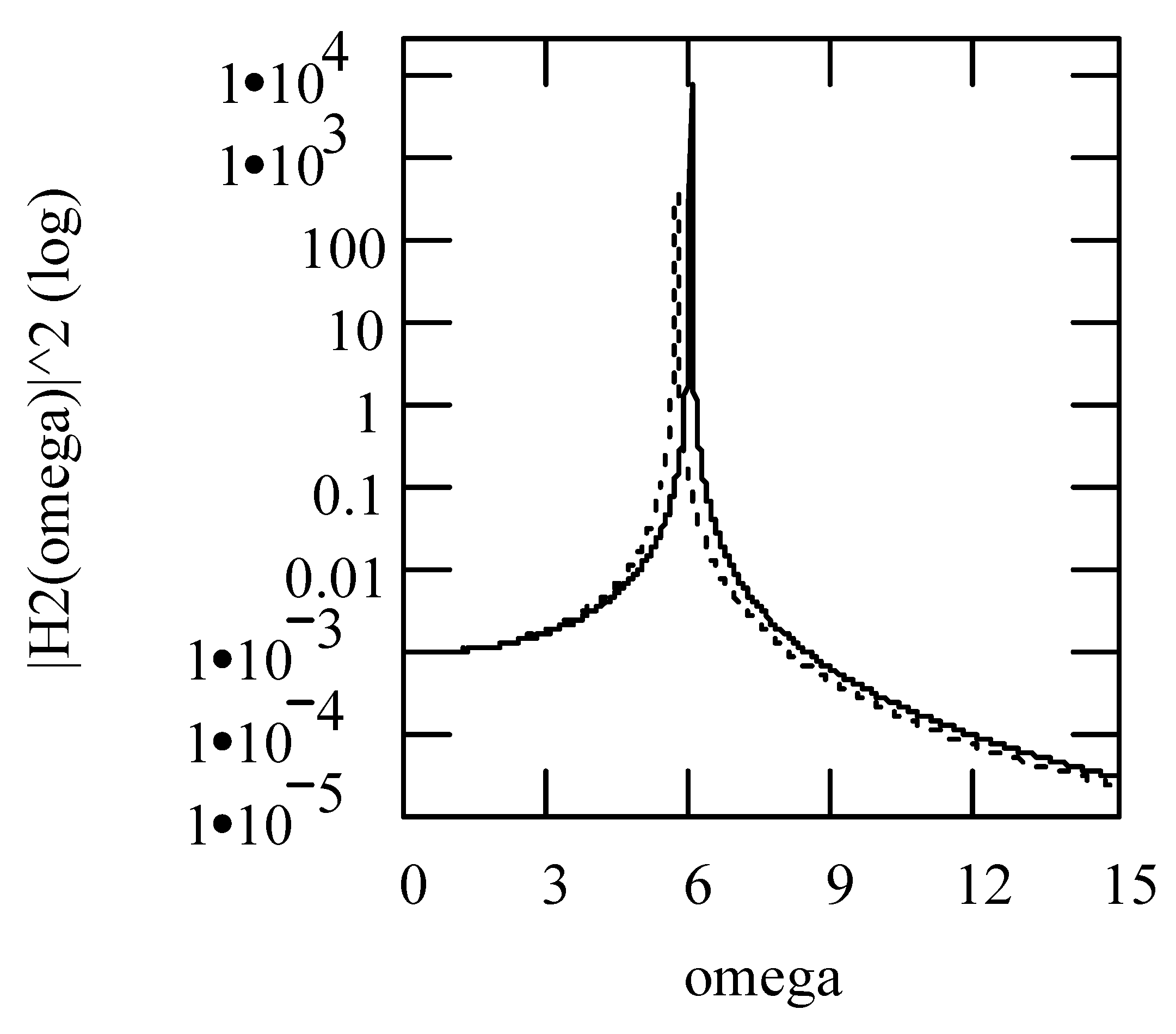 Symmetry 16 00635 g007
