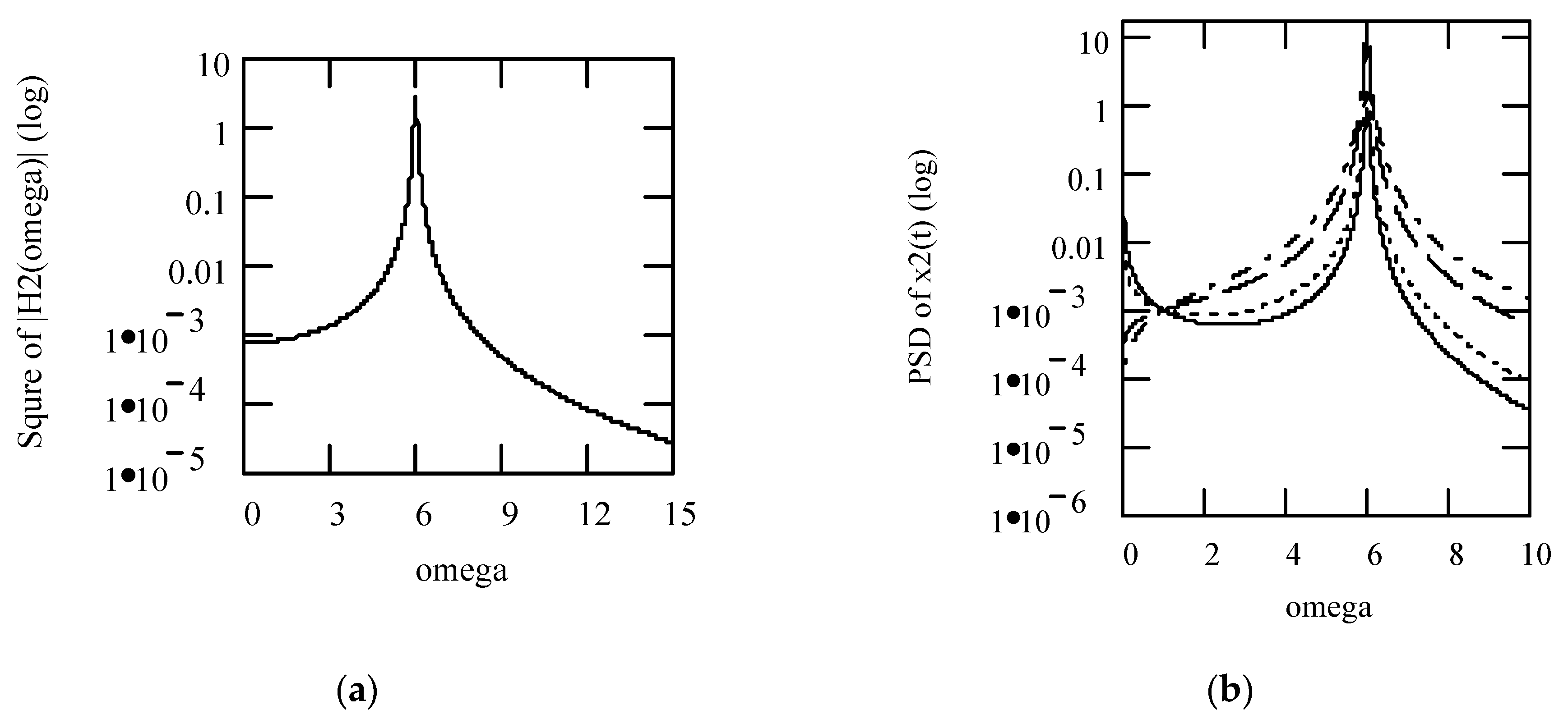 Symmetry 16 00635 g009
