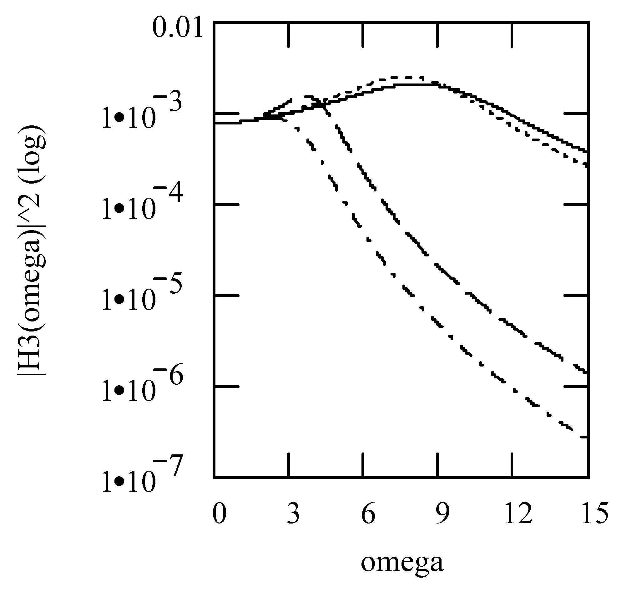 Symmetry 16 00635 g012