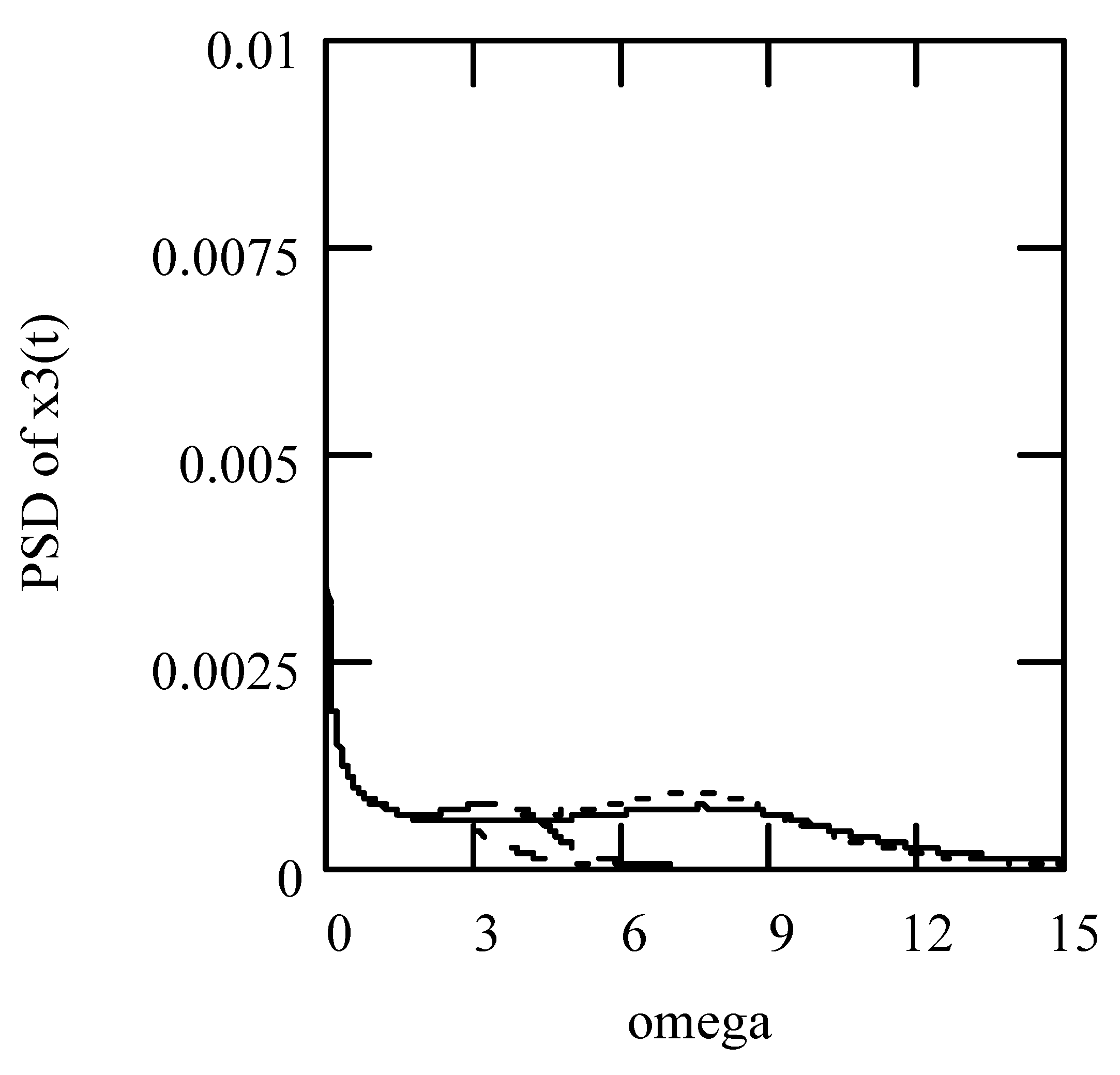 Symmetry 16 00635 g013