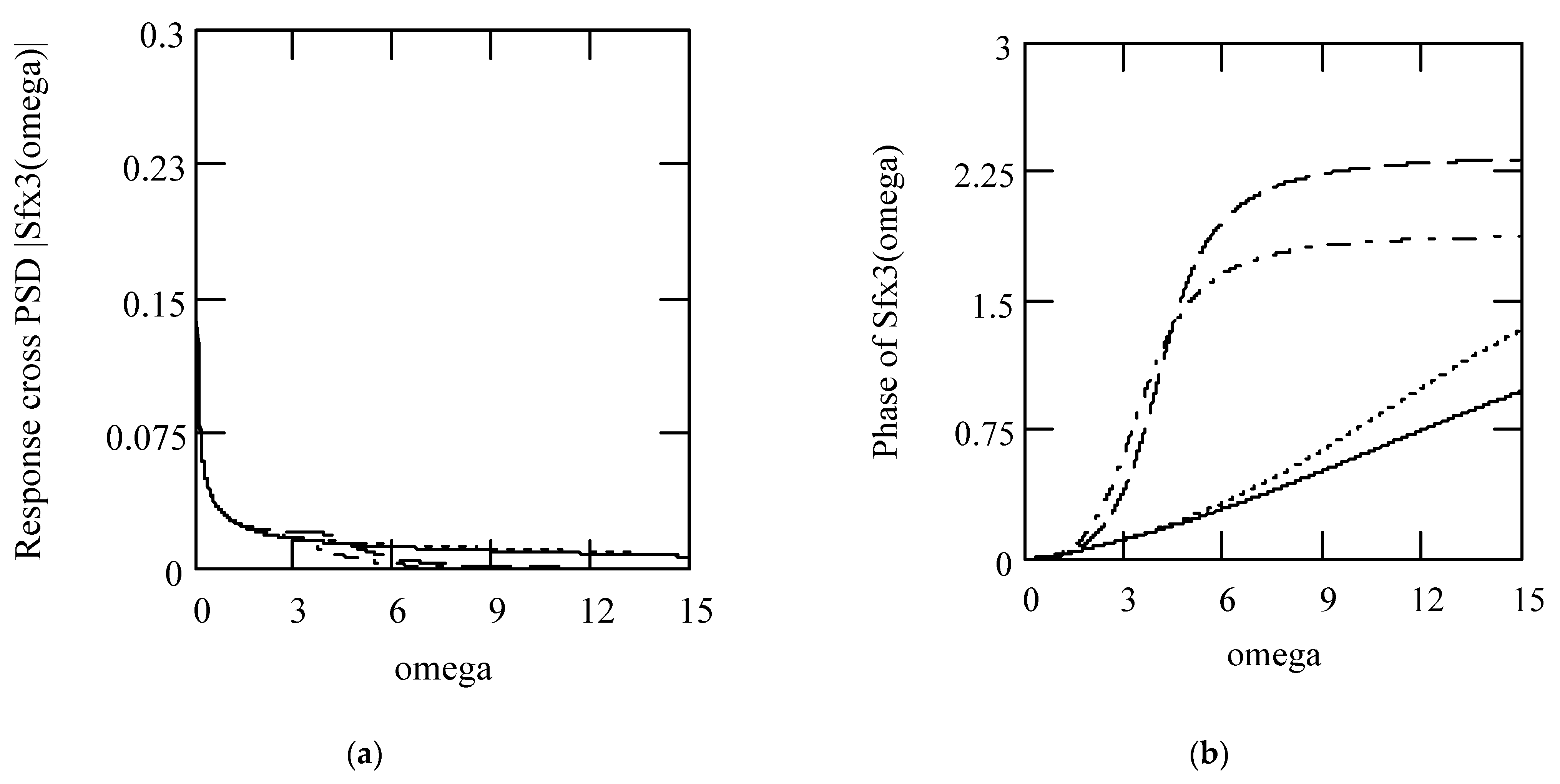 Symmetry 16 00635 g014