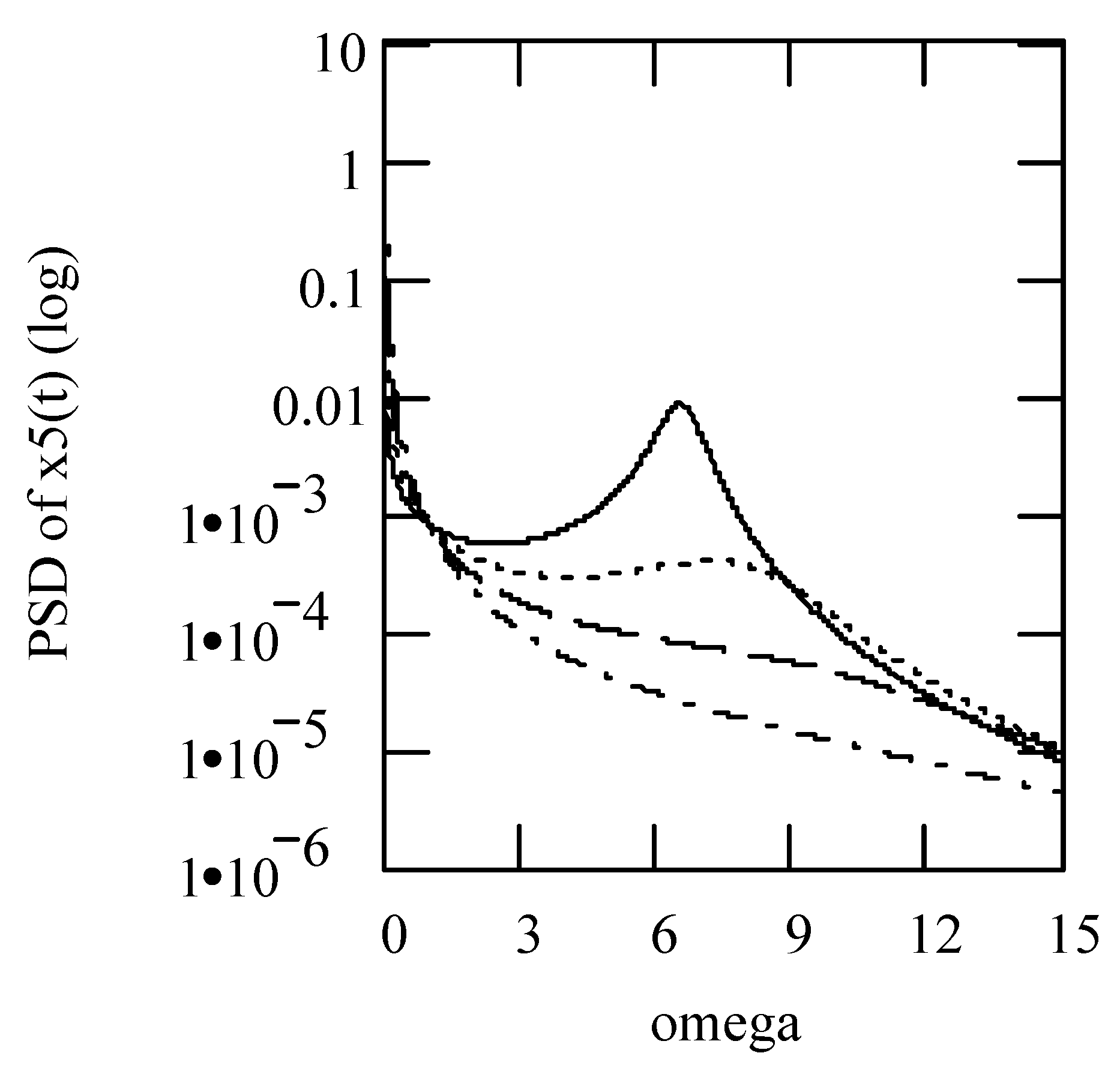 Symmetry 16 00635 g019