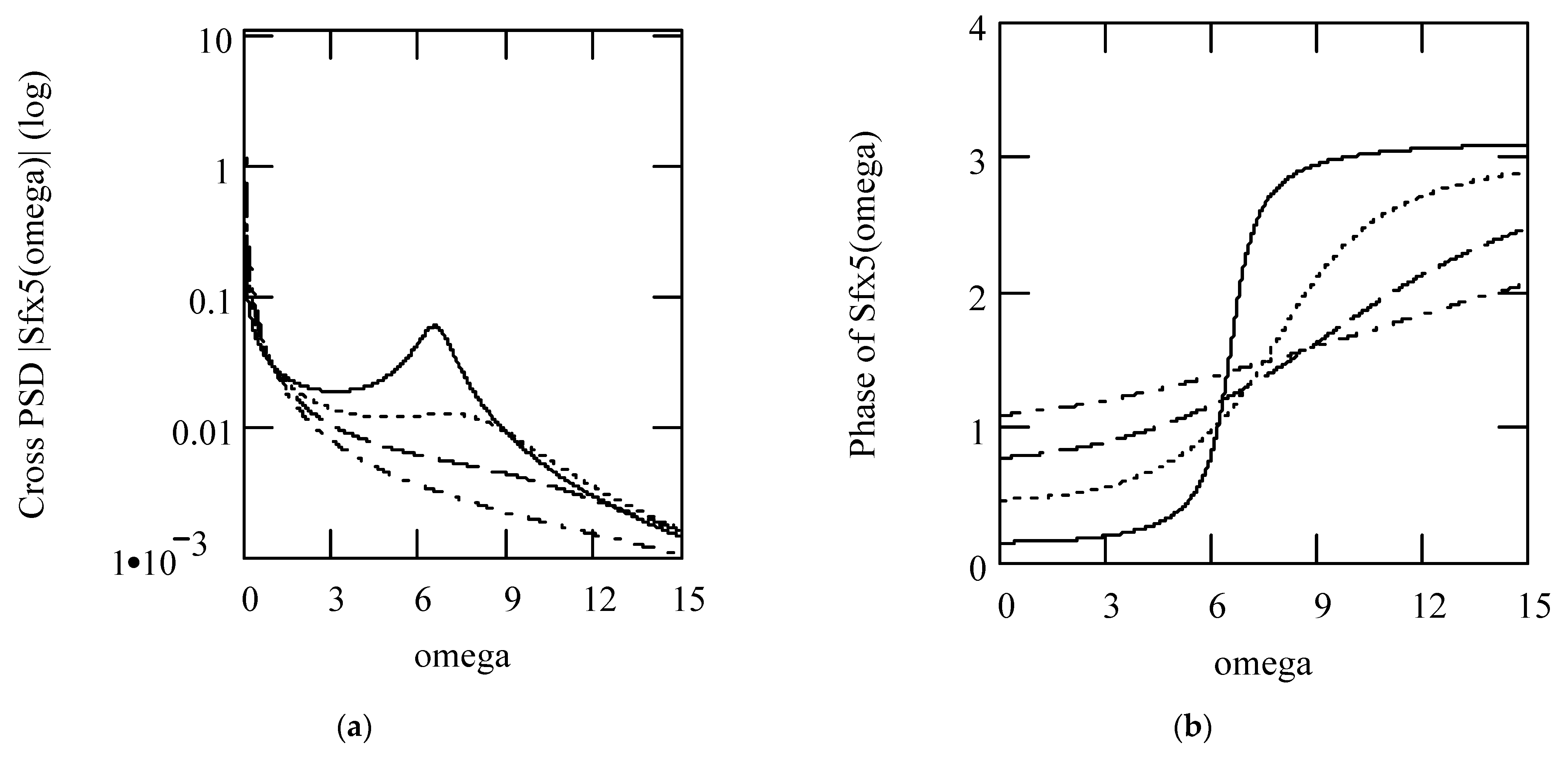 Symmetry 16 00635 g020