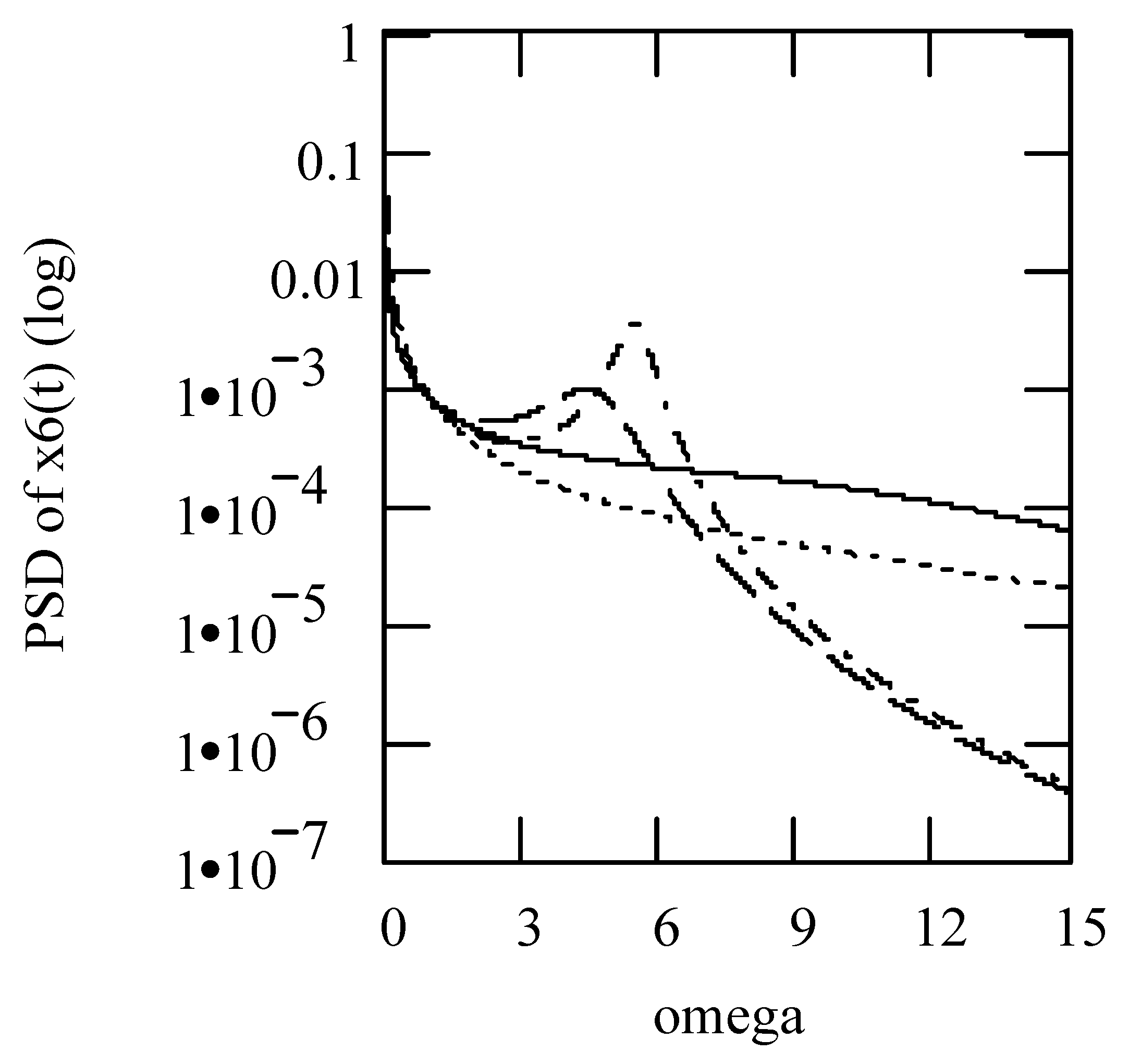 Symmetry 16 00635 g022