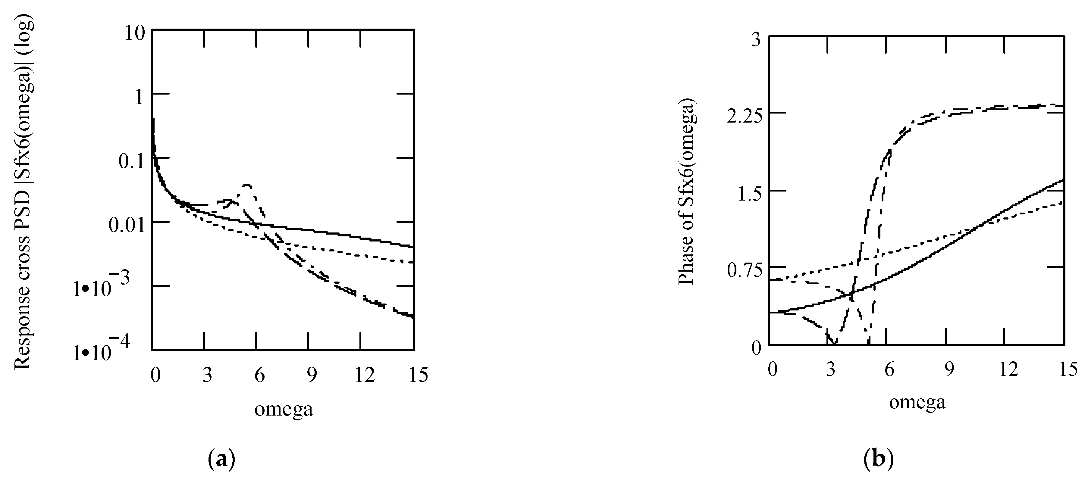 Symmetry 16 00635 g023