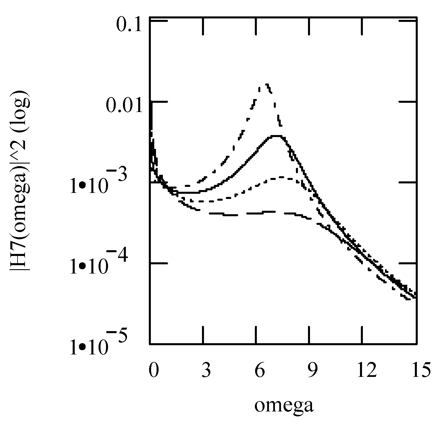 Symmetry 16 00635 g024