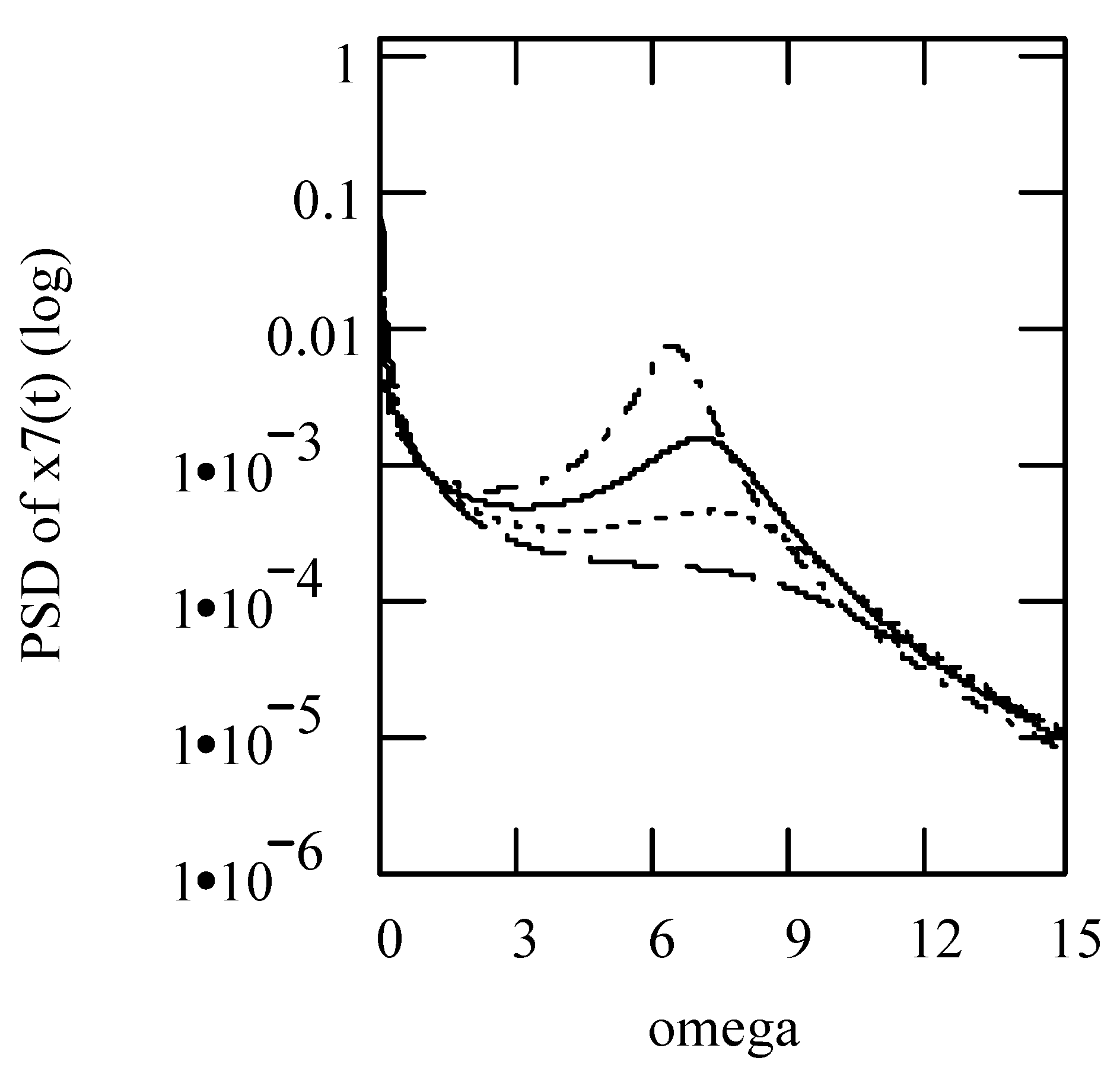 Symmetry 16 00635 g025