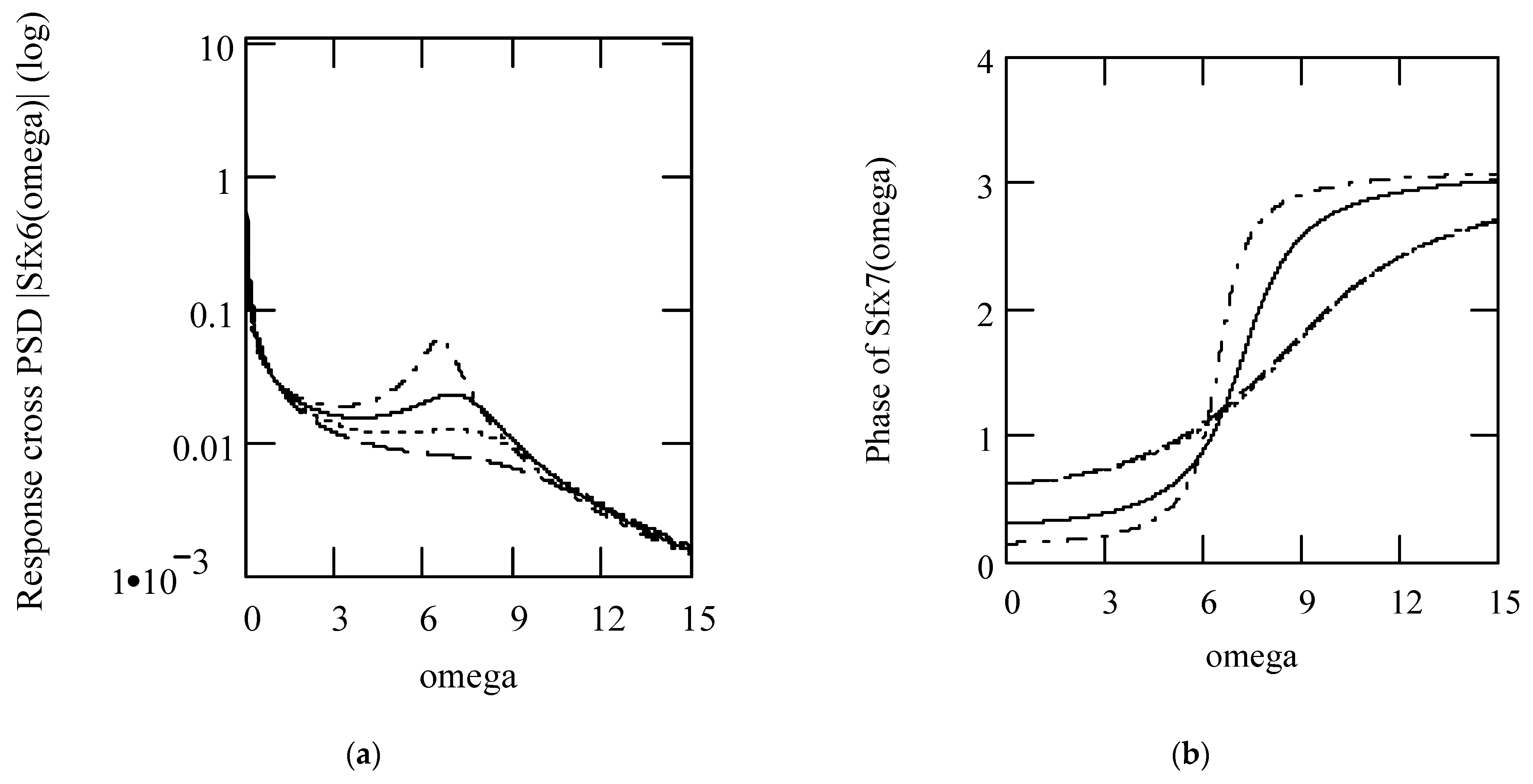 Symmetry 16 00635 g026