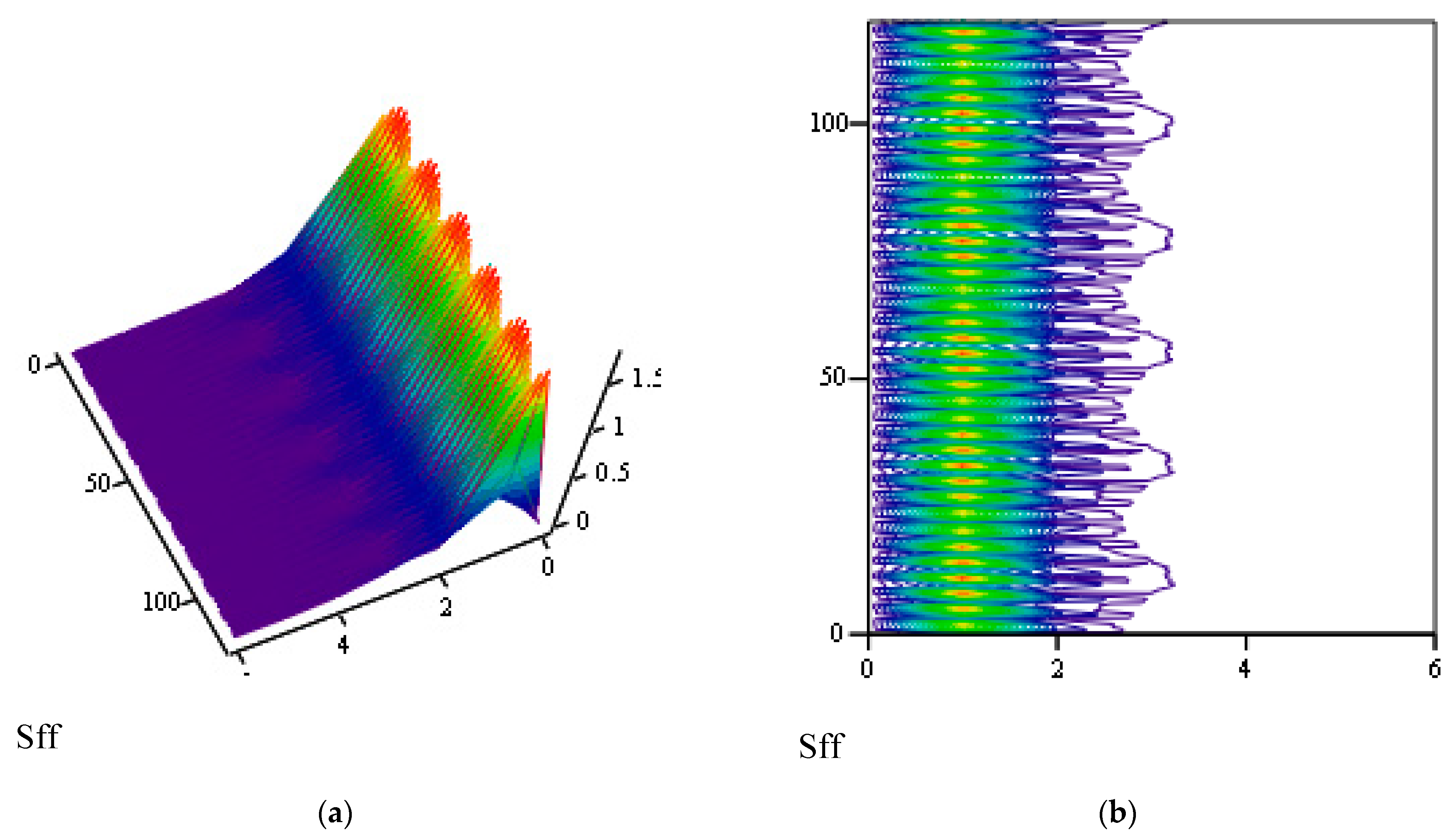 Symmetry 16 00635 g027