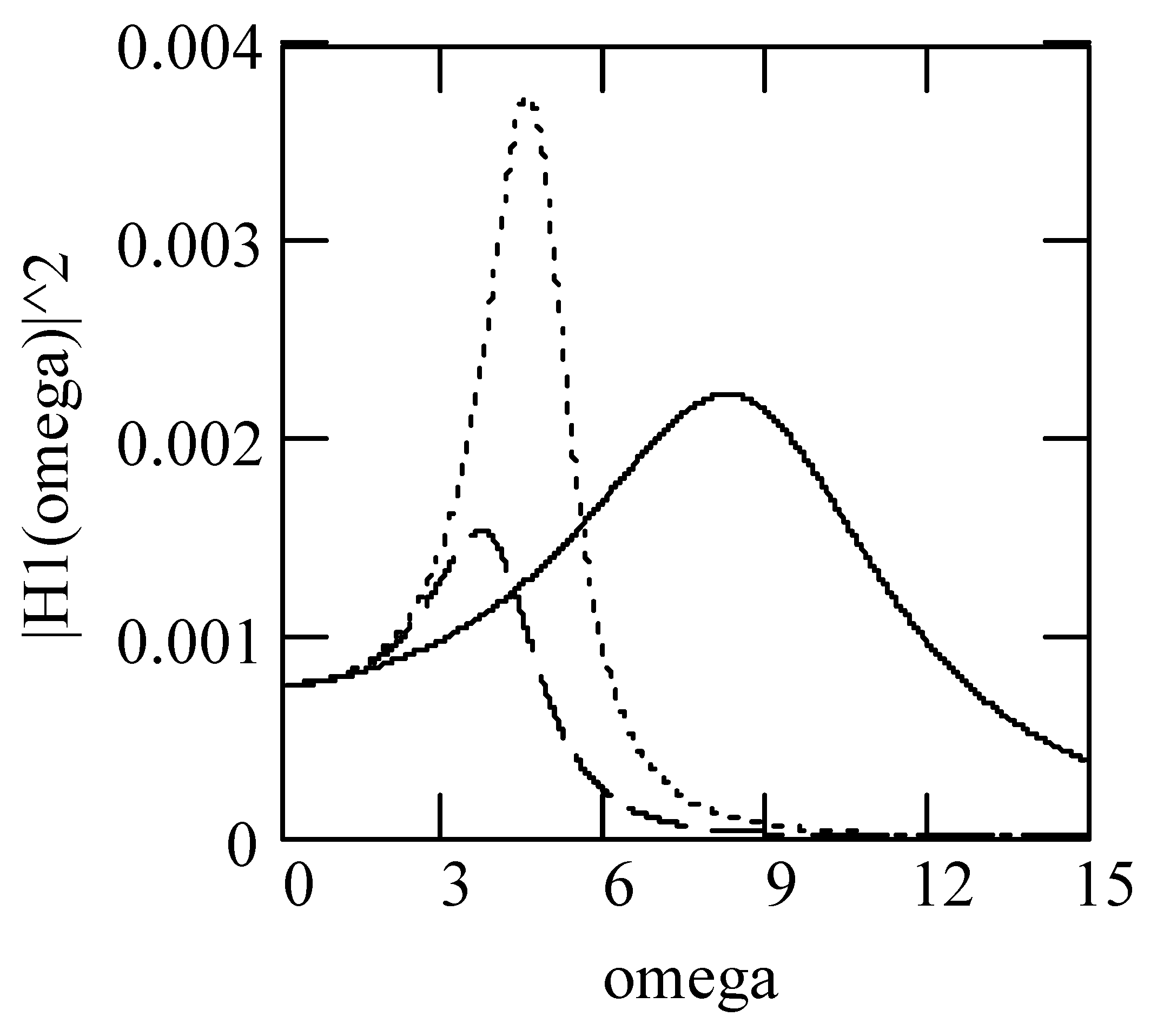 Symmetry 16 00635 g028